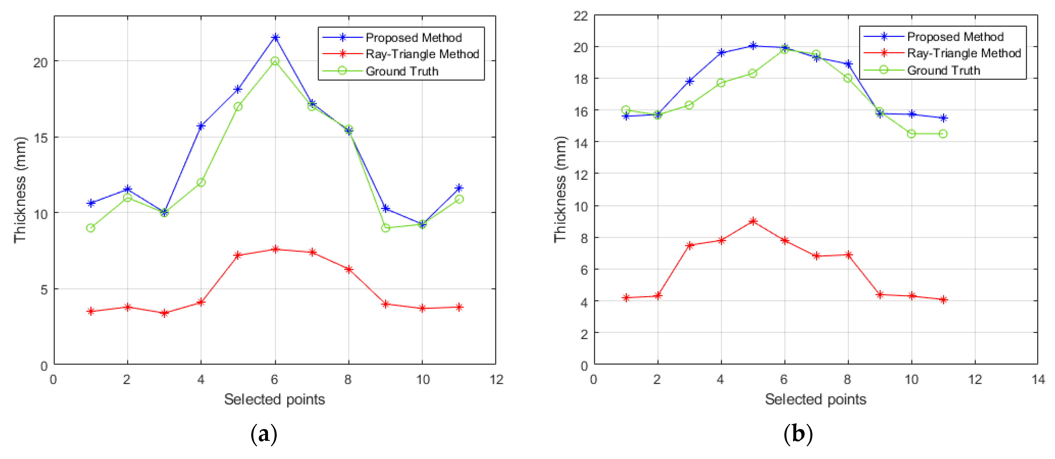 Applsci 11 10483 g017