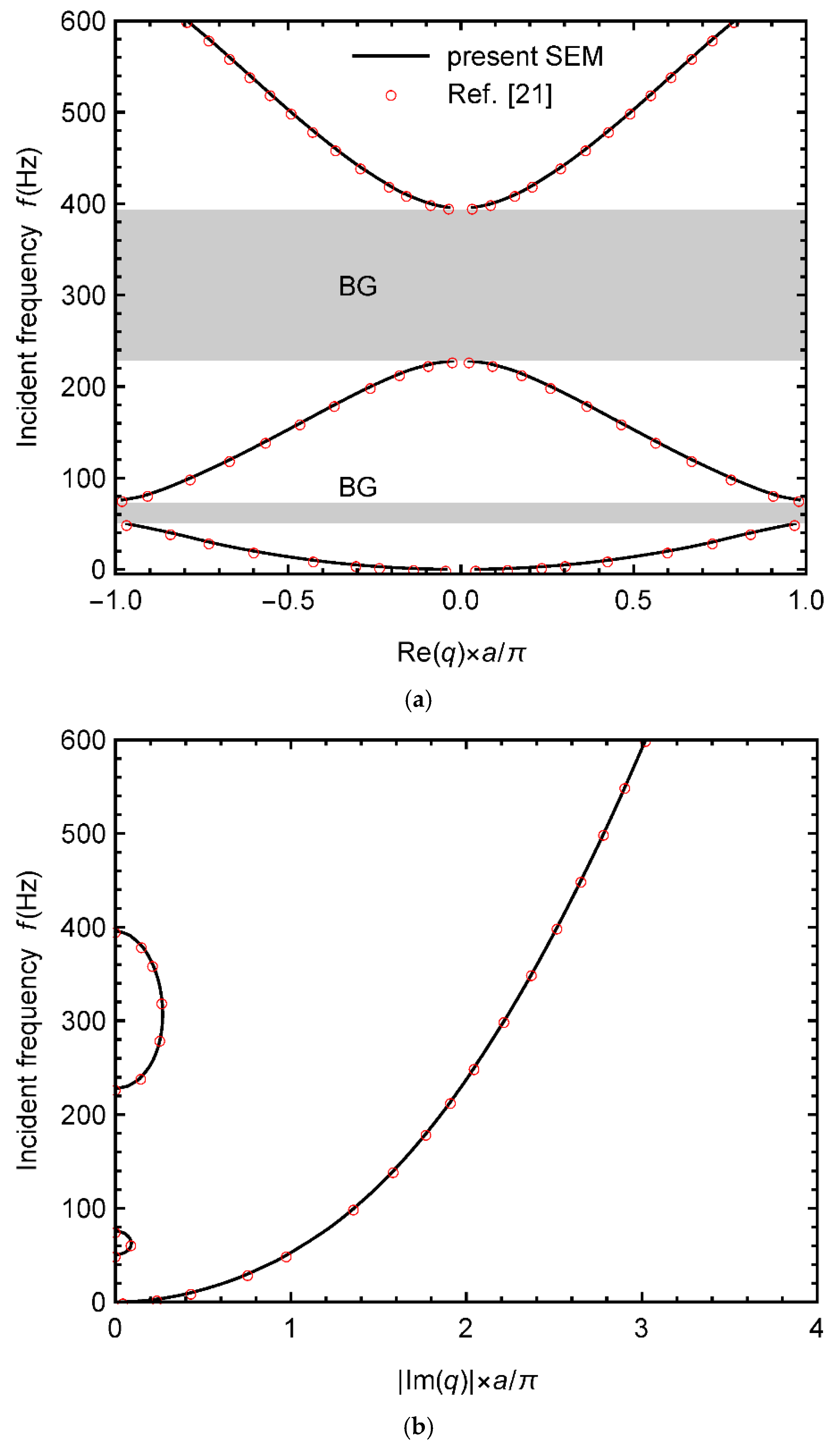 Applsci 11 10485 g002