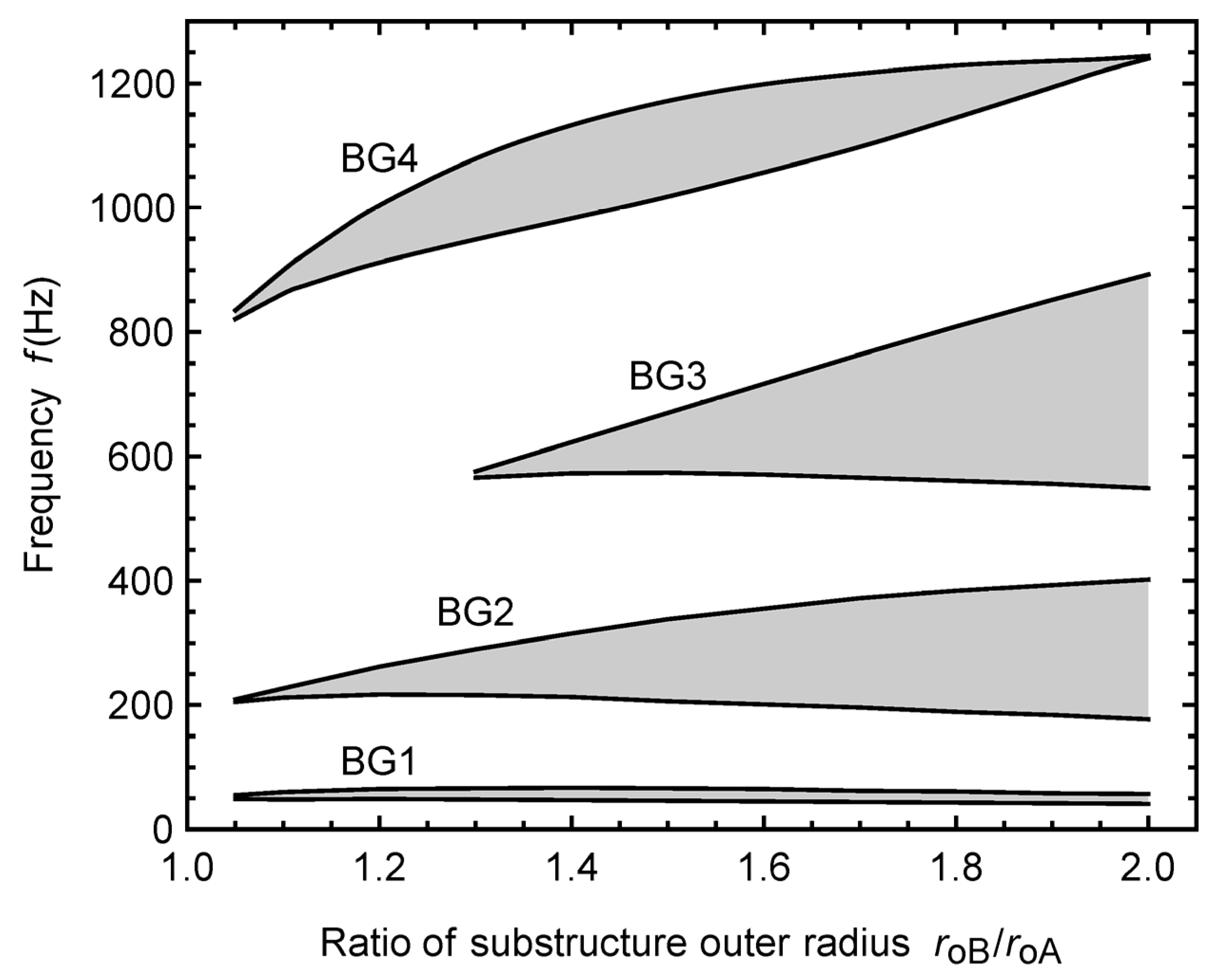 Applsci 11 10485 g004