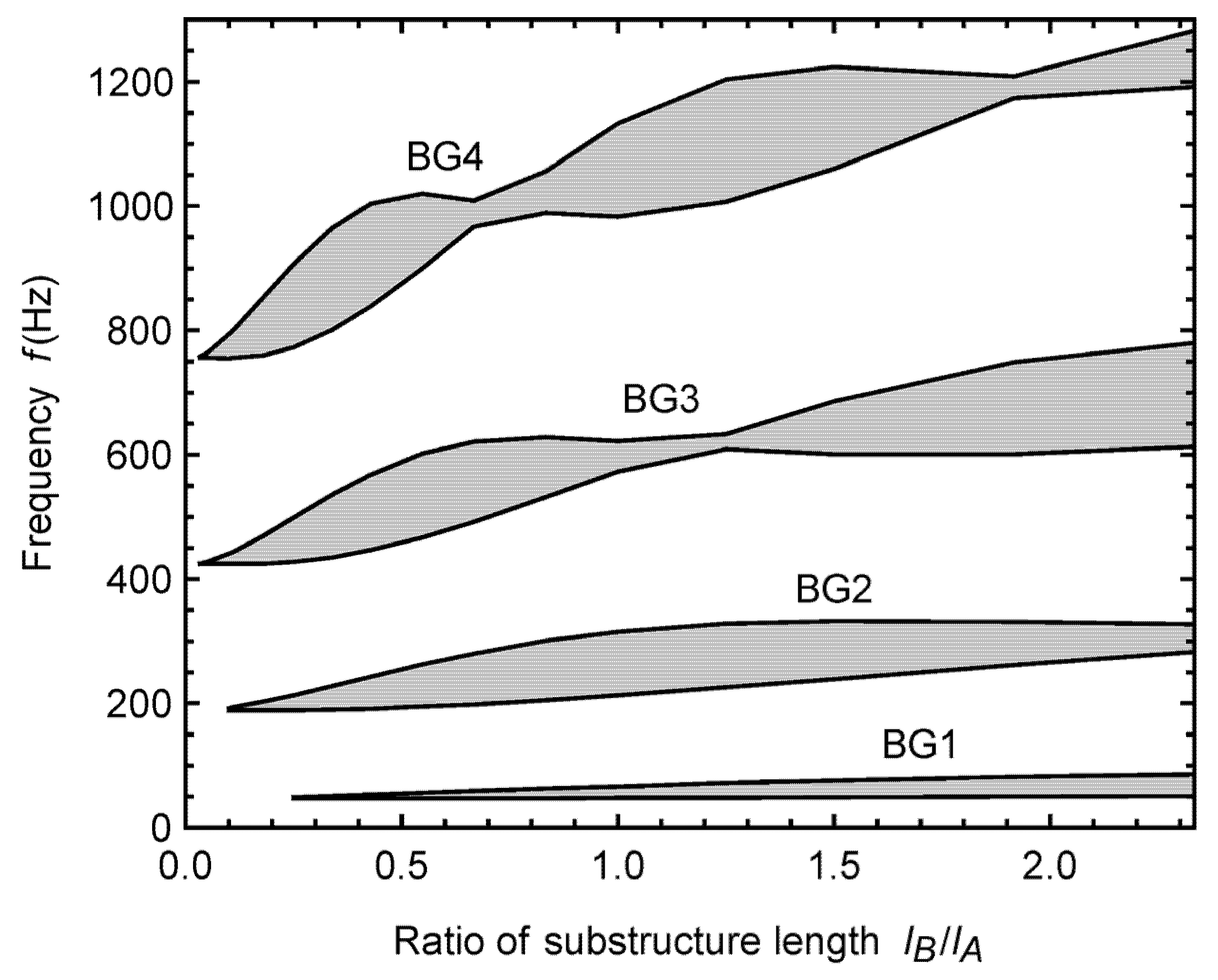 Applsci 11 10485 g005