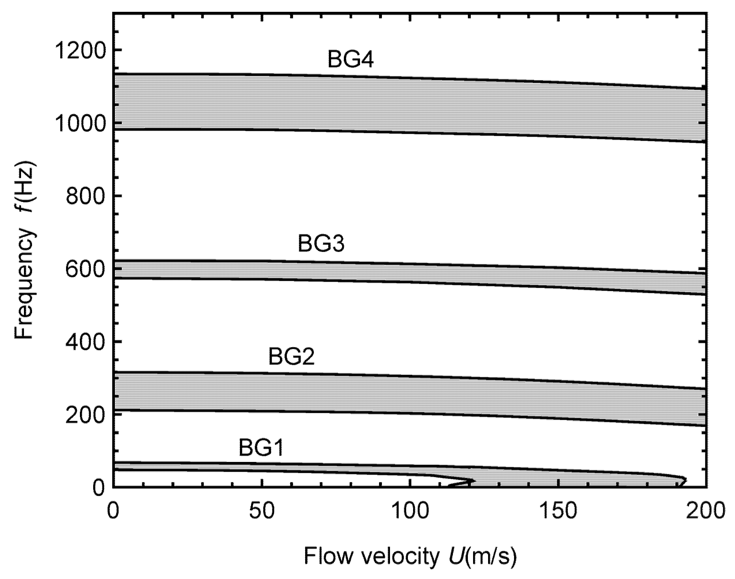 Applsci 11 10485 g006
