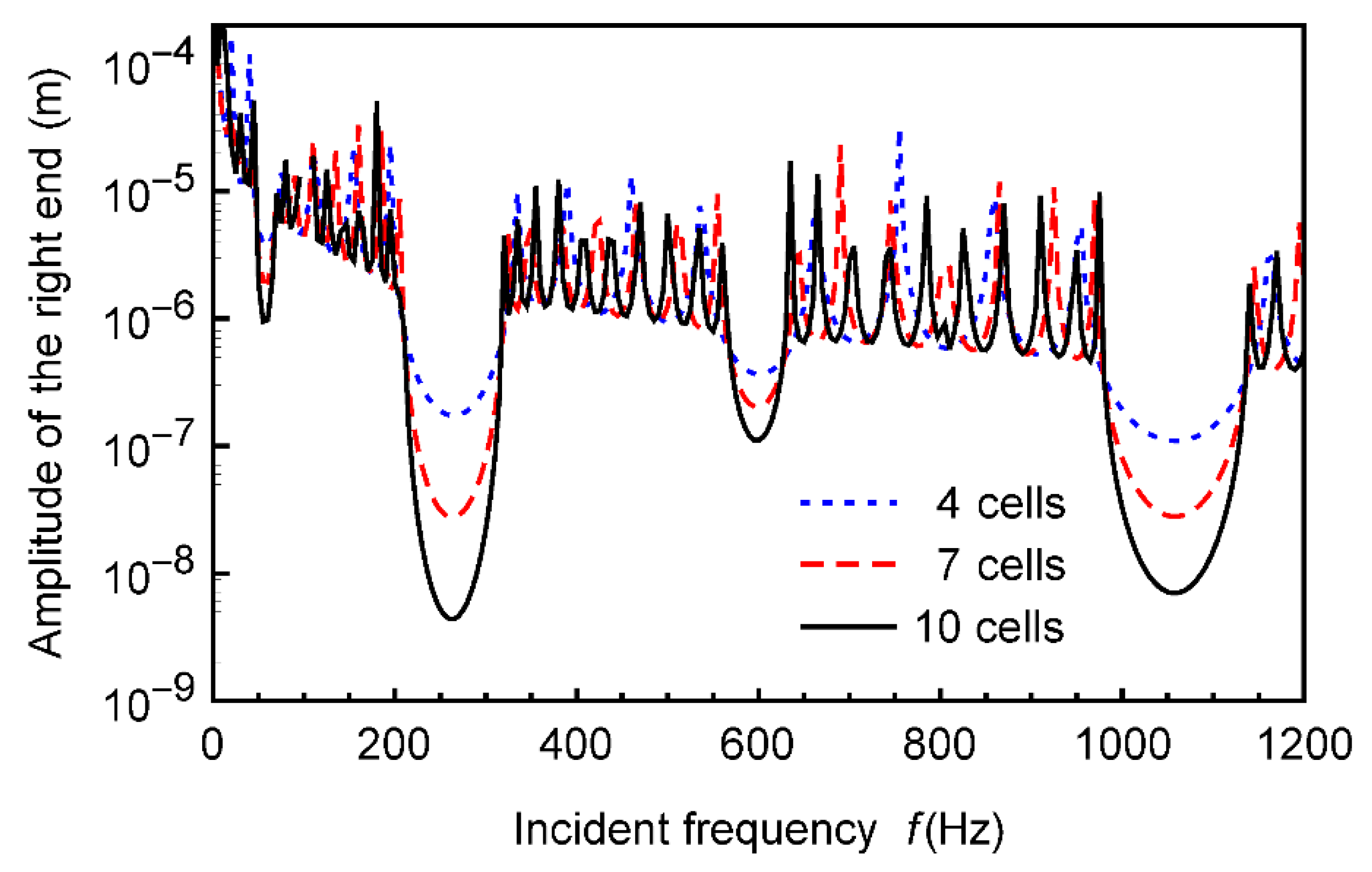 Applsci 11 10485 g007