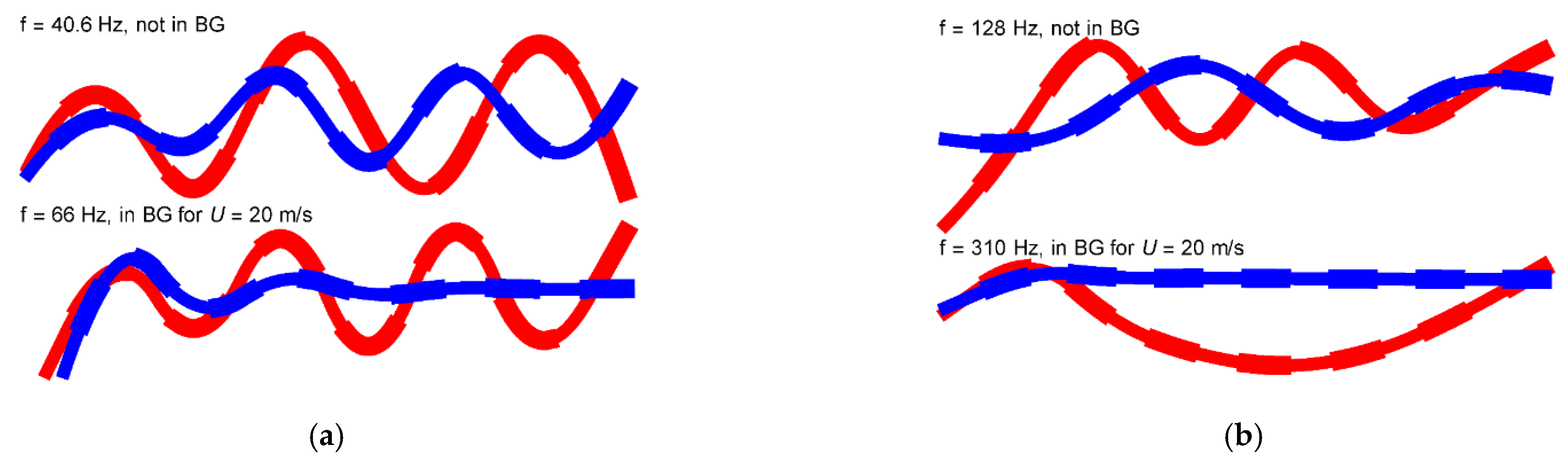 Applsci 11 10485 g008