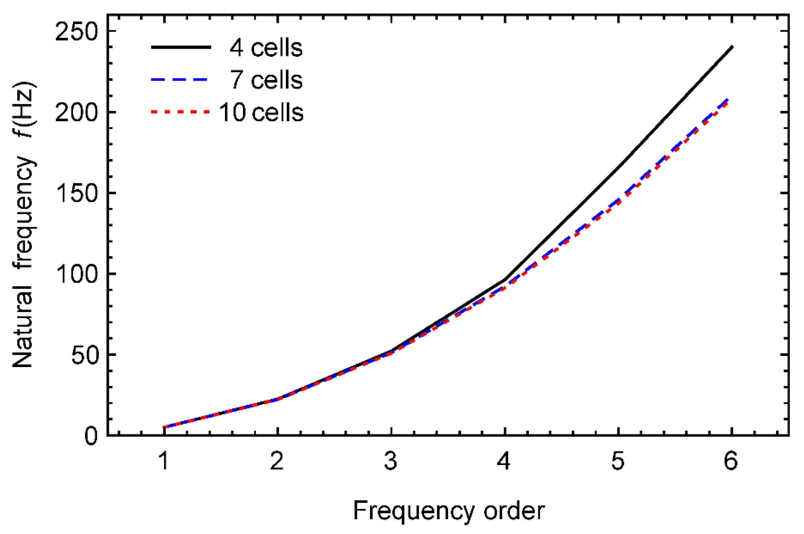Applsci 11 10485 g009