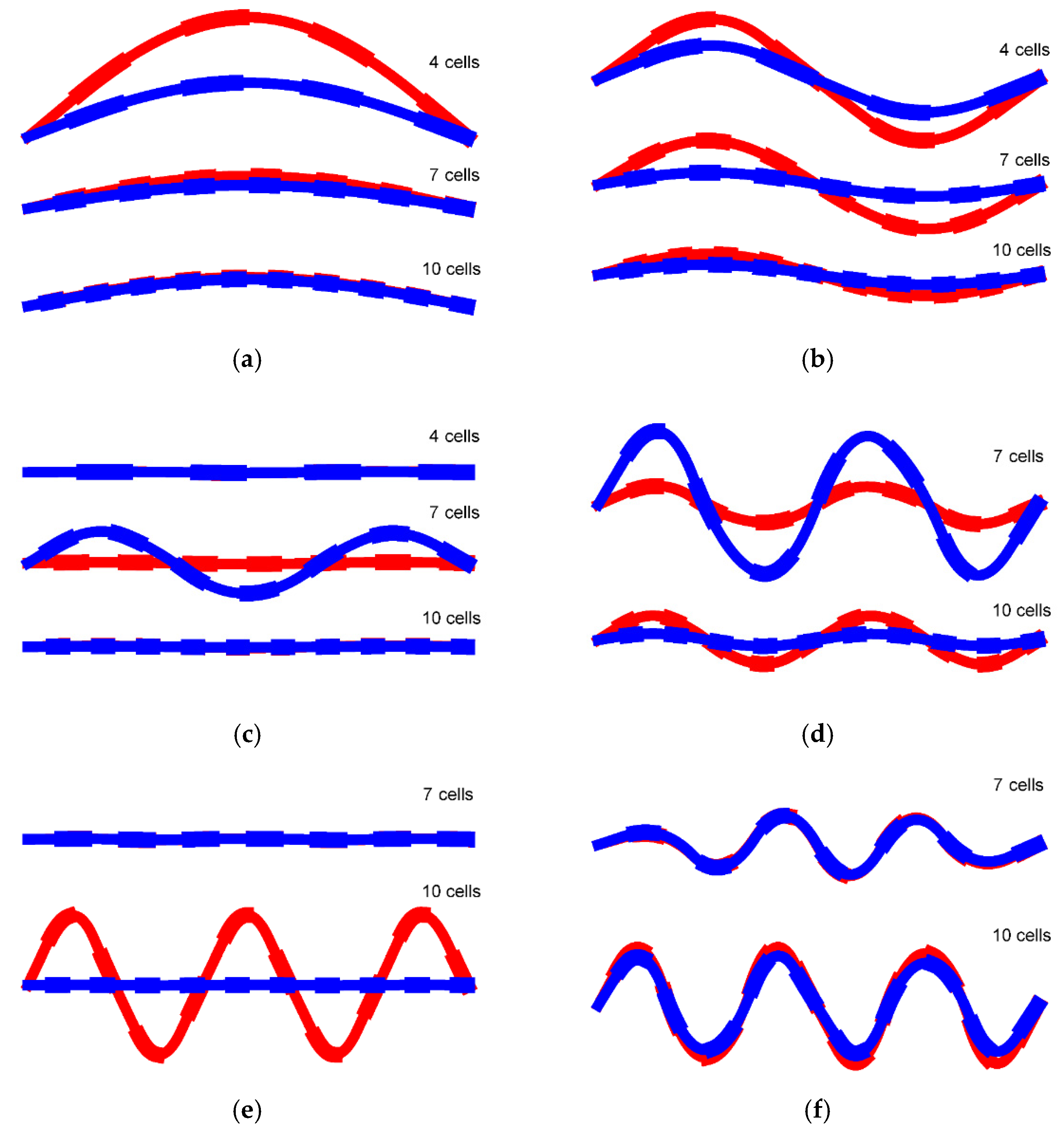Applsci 11 10485 g010