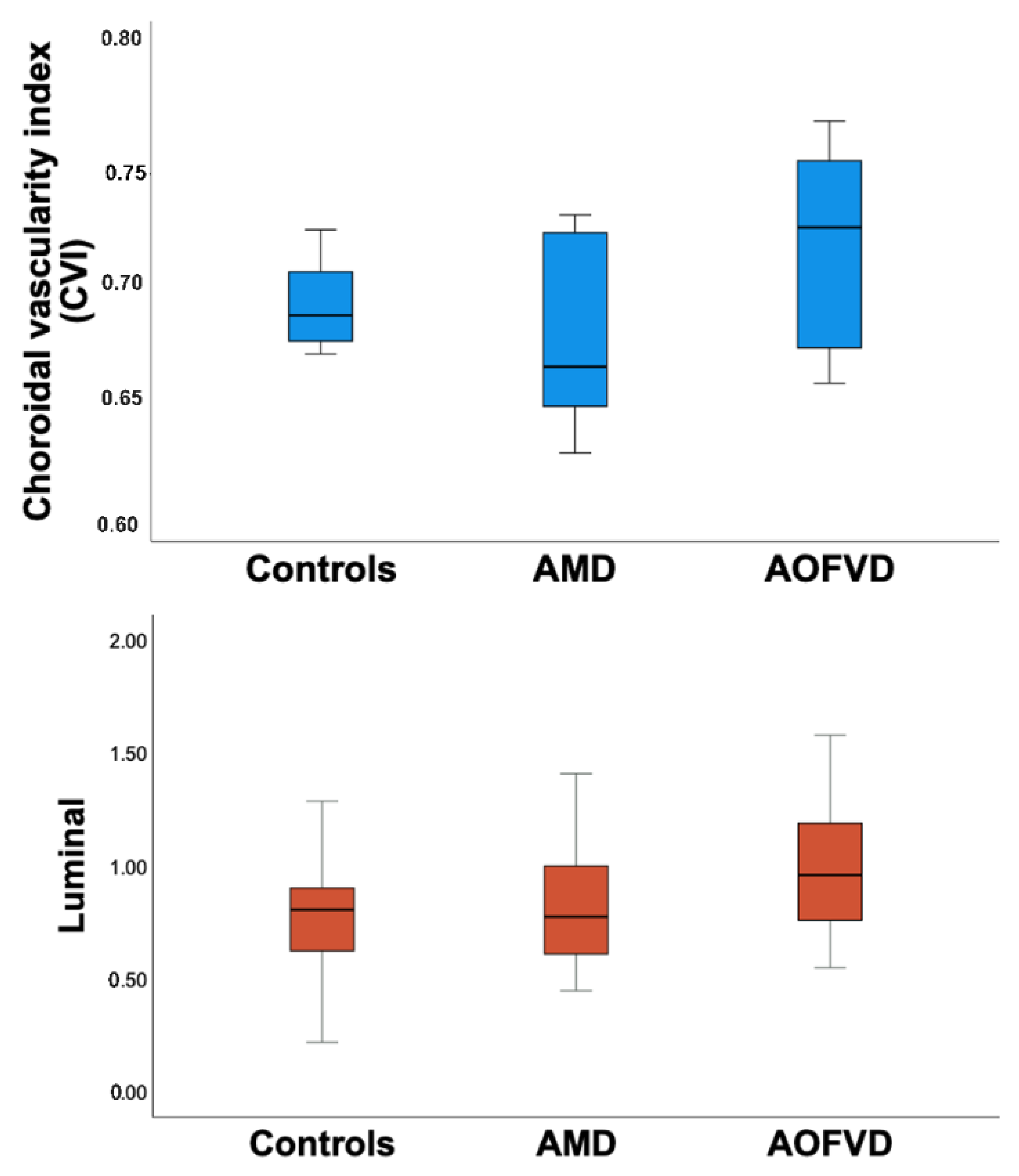 Applsci 11 10487 g004
