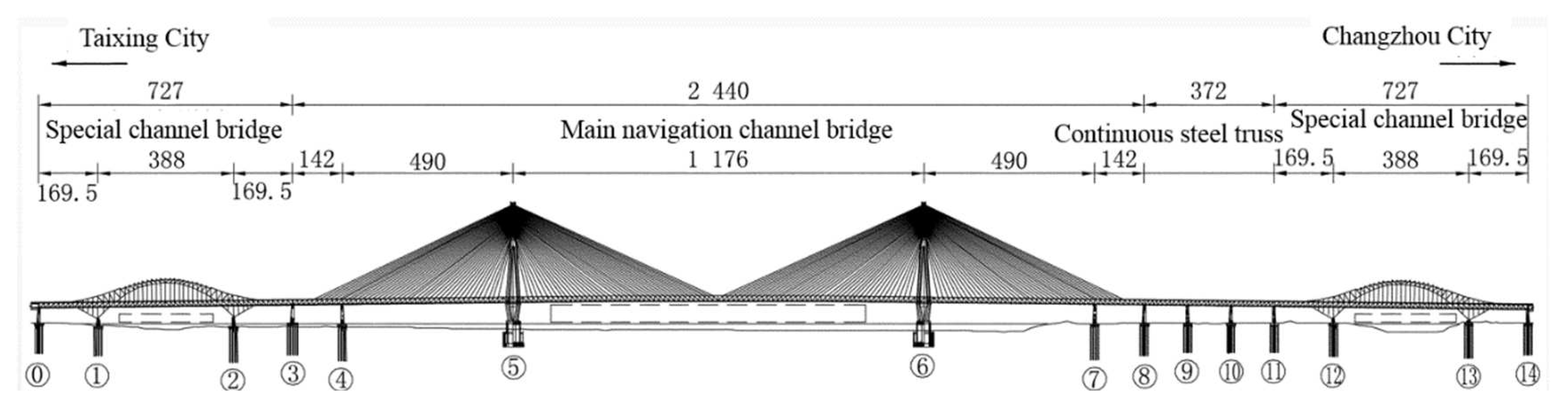 Applsci 11 10488 g001