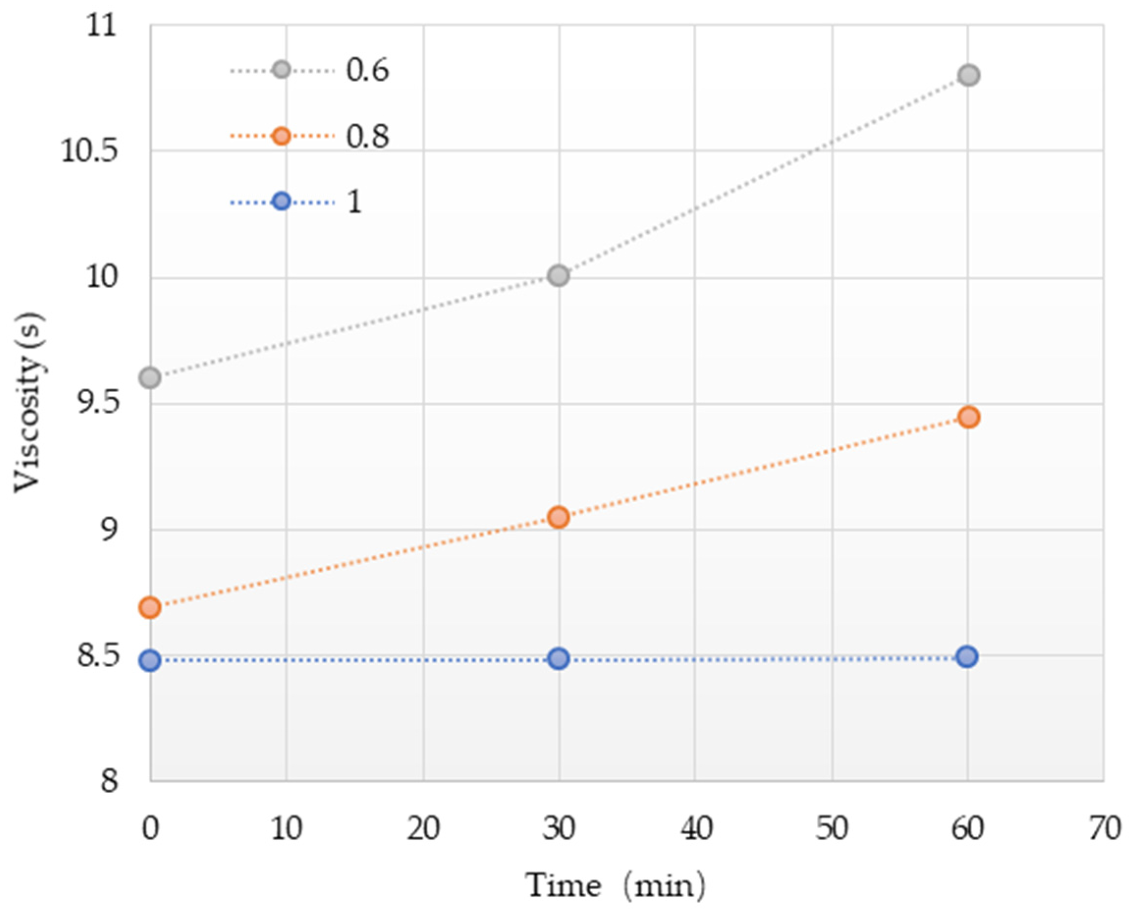 Applsci 11 10491 g004 Applsci 11 10491 g004