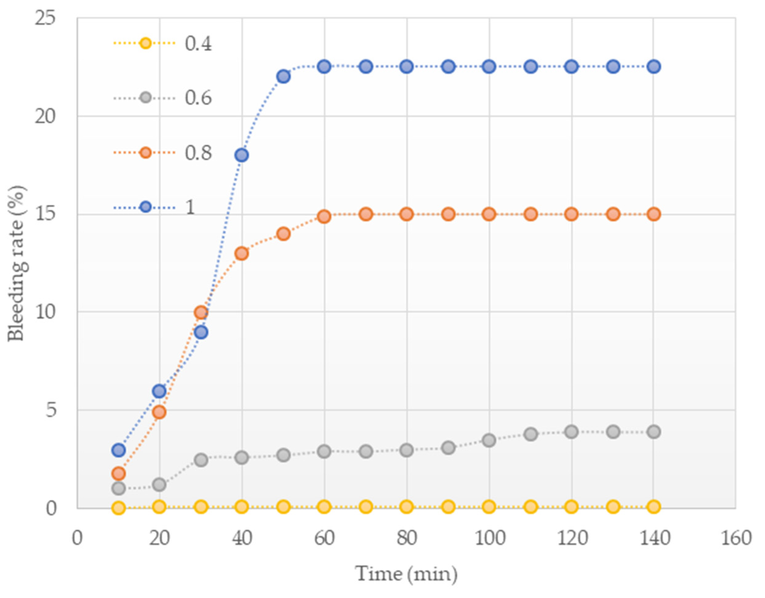 Applsci 11 10491 g006 Applsci 11 10491 g006