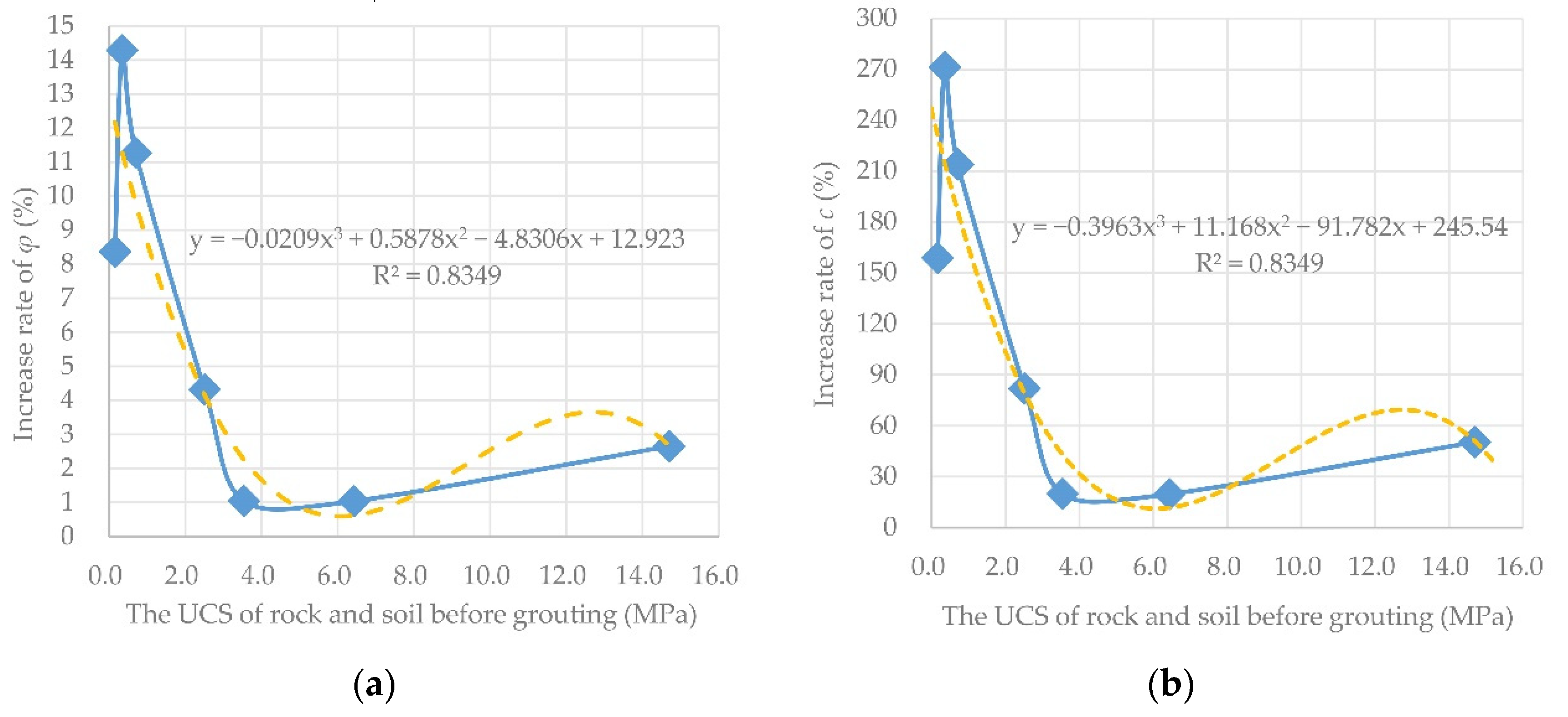 Applsci 11 10491 g009 Applsci 11 10491 g009