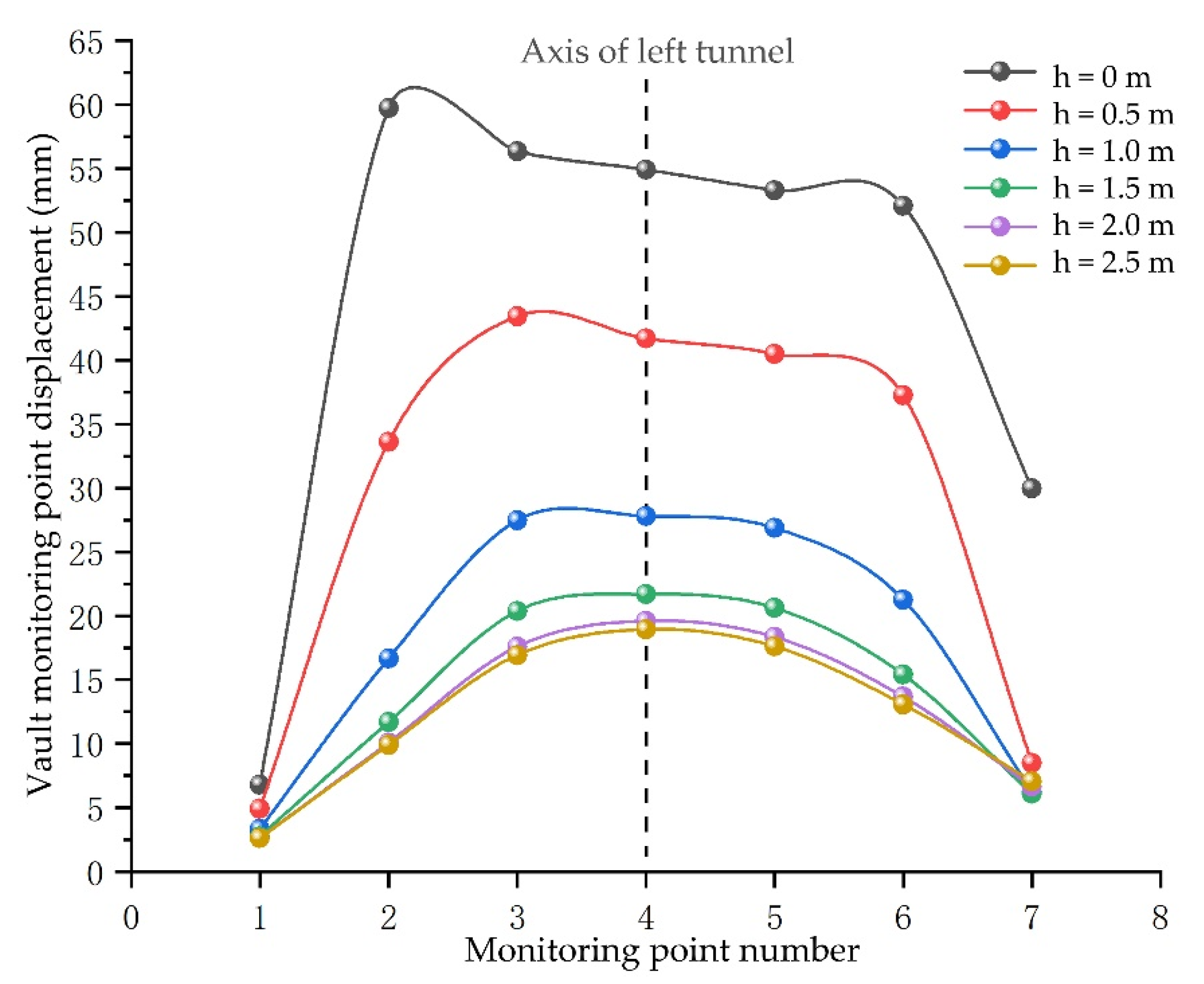 Applsci 11 10491 g015 Applsci 11 10491 g015