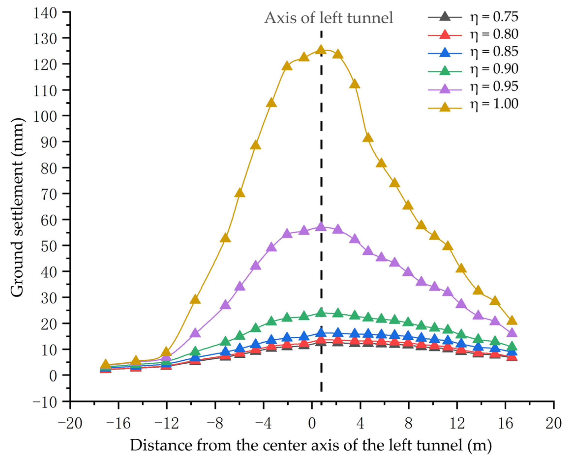 Applsci 11 10491 g019 Applsci 11 10491 g019