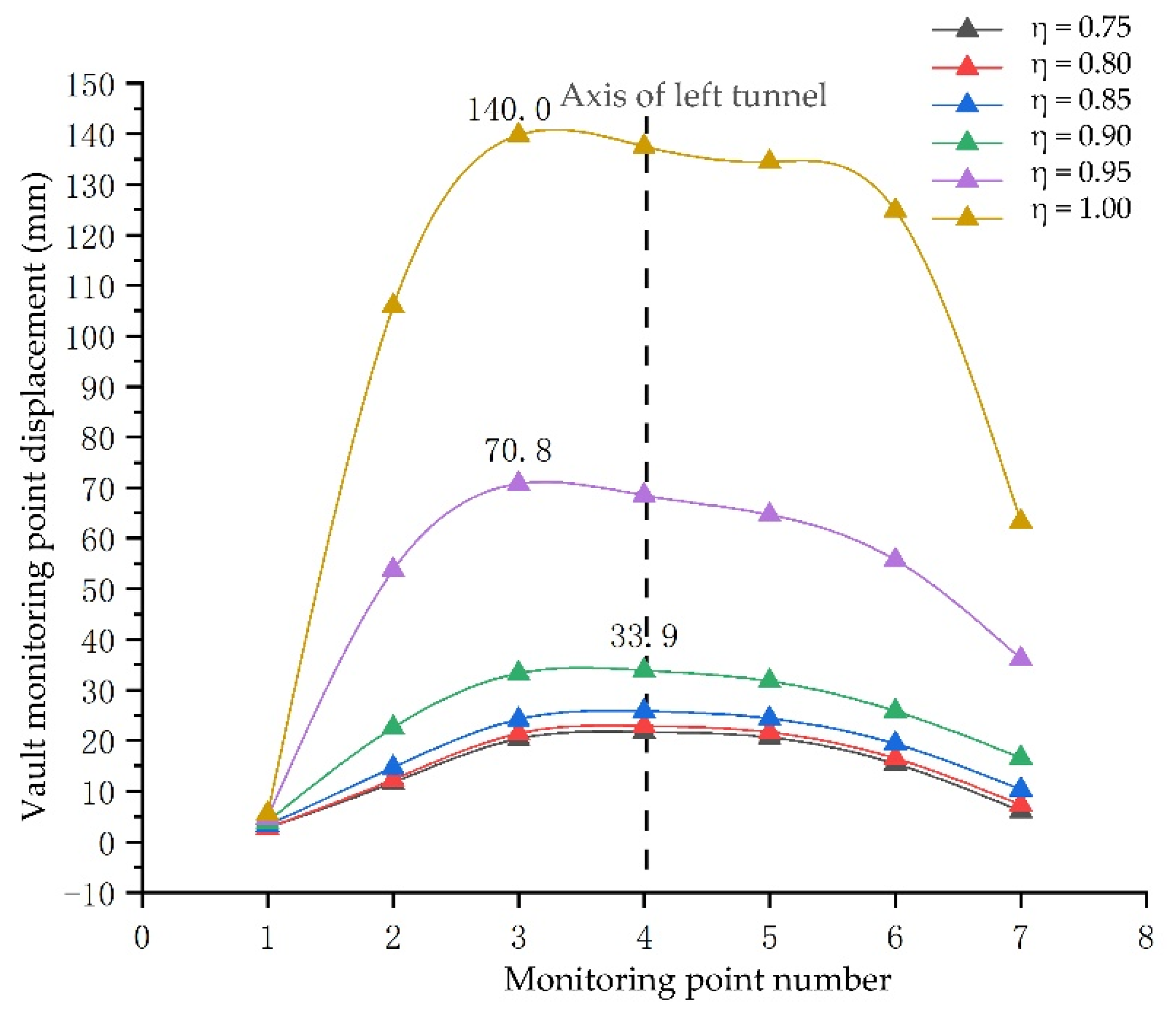 Applsci 11 10491 g021 Applsci 11 10491 g021