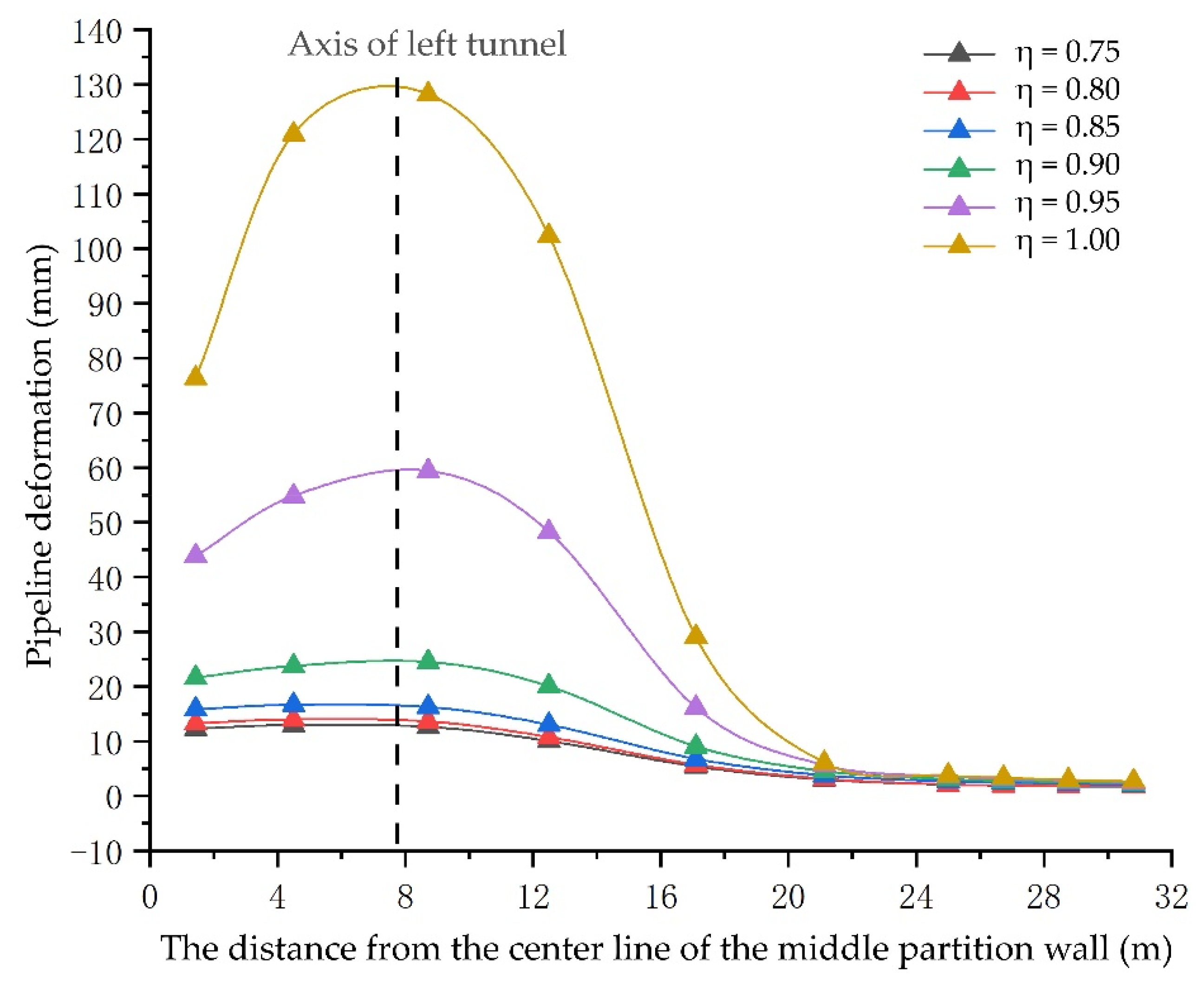 Applsci 11 10491 g023 Applsci 11 10491 g023