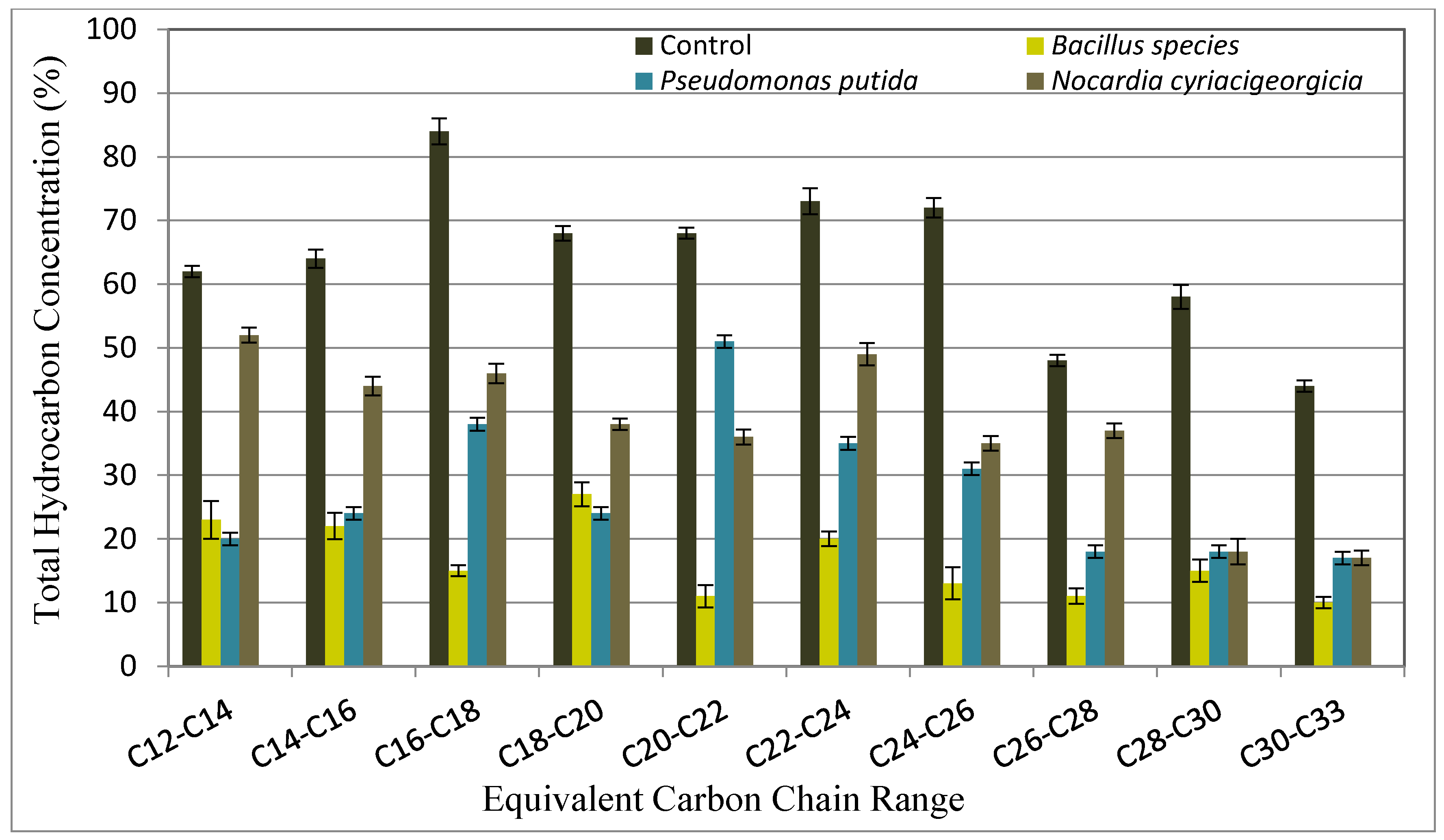 Applsci 11 10492 g003