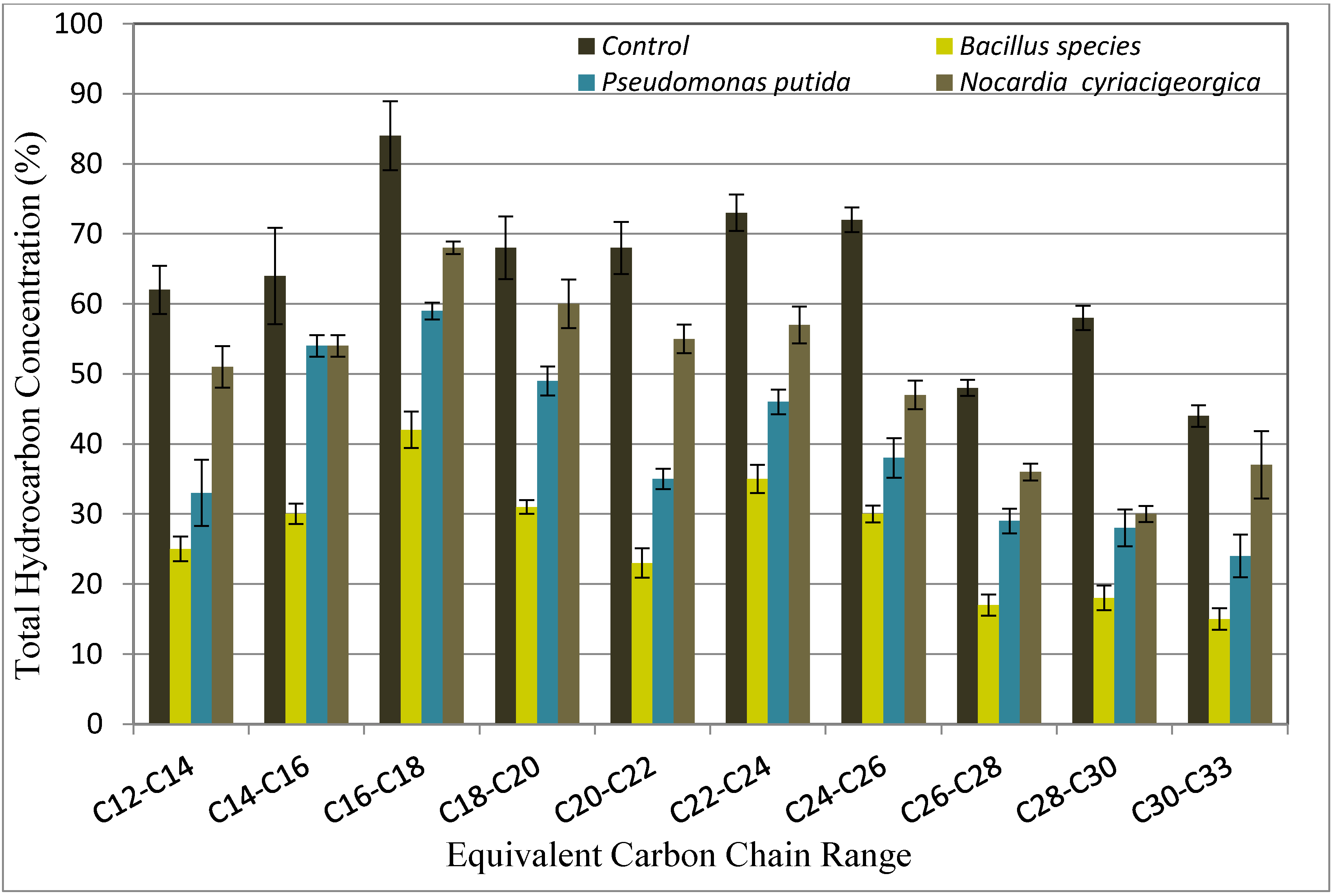 Applsci 11 10492 g004