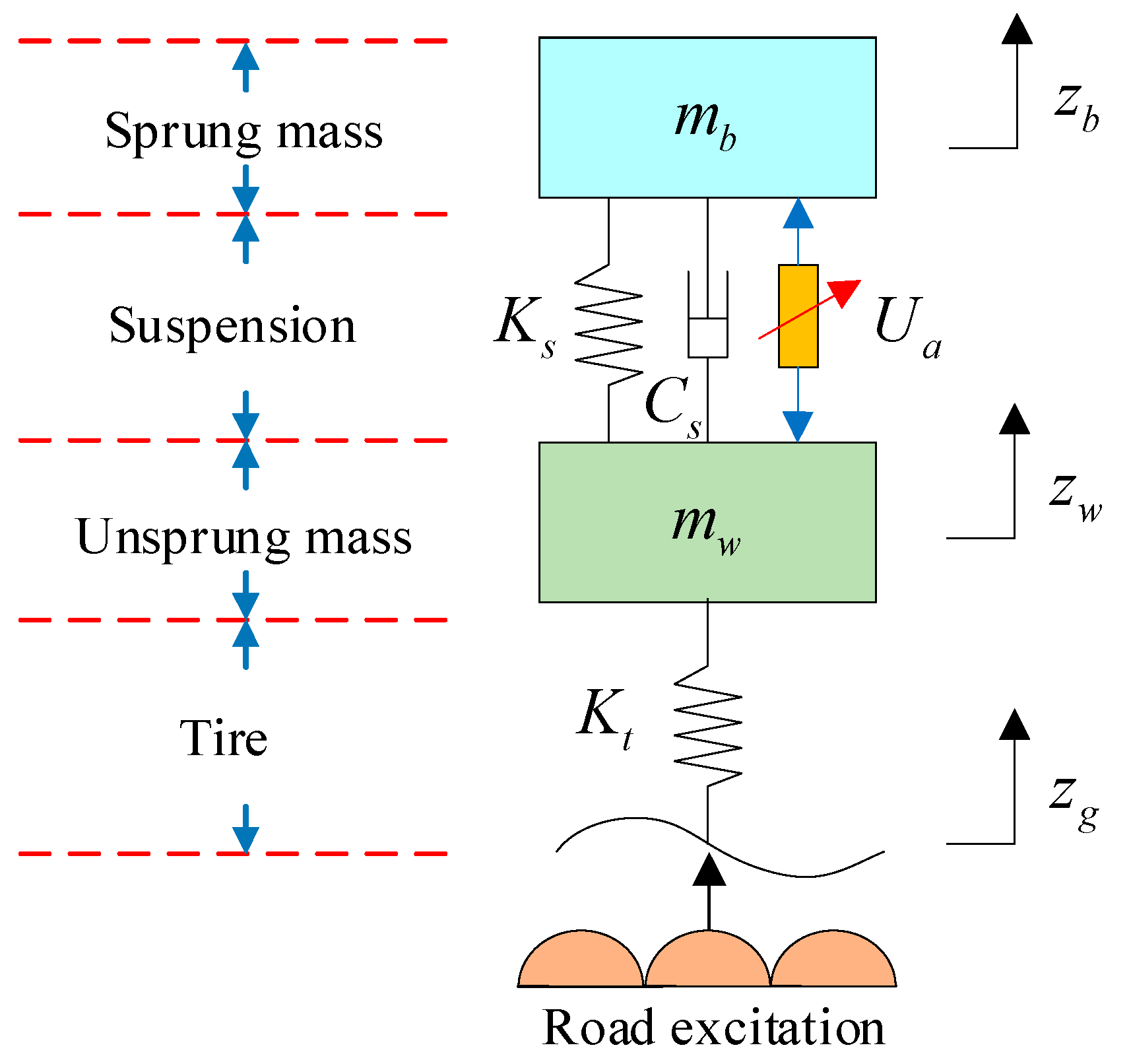 Applsci 11 10493 g002