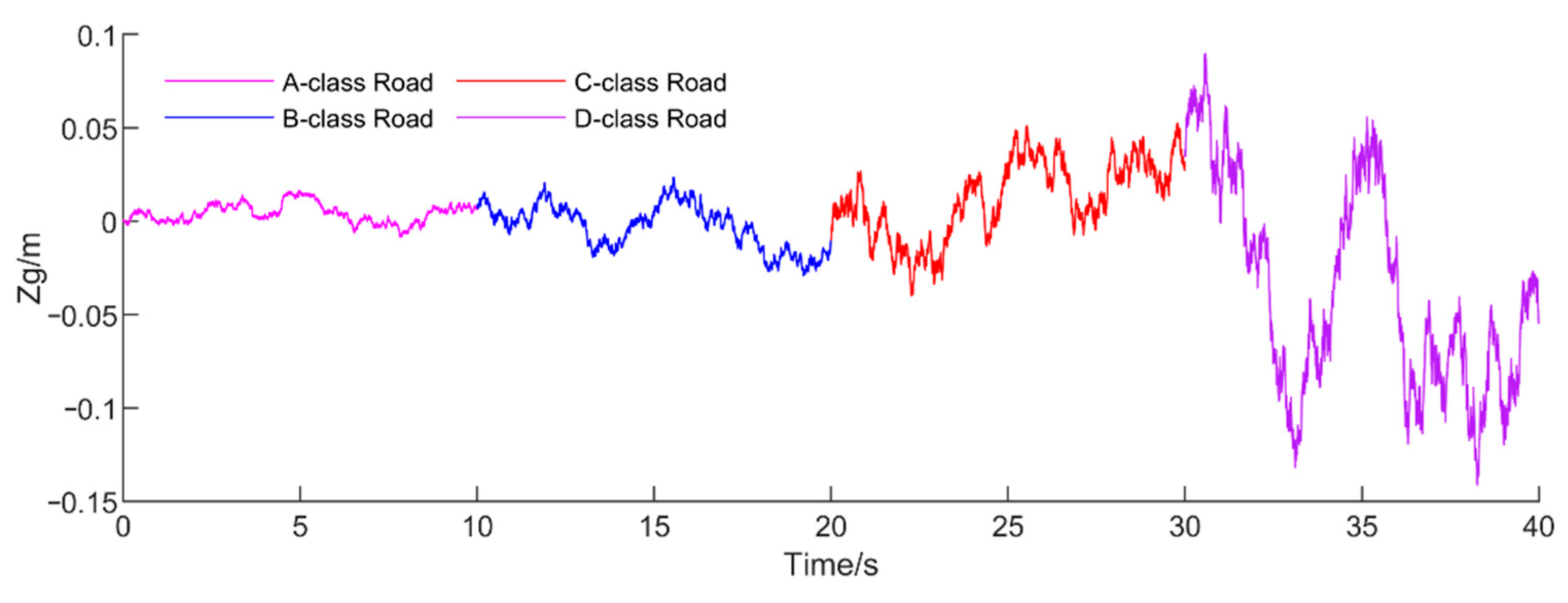 Applsci 11 10493 g003