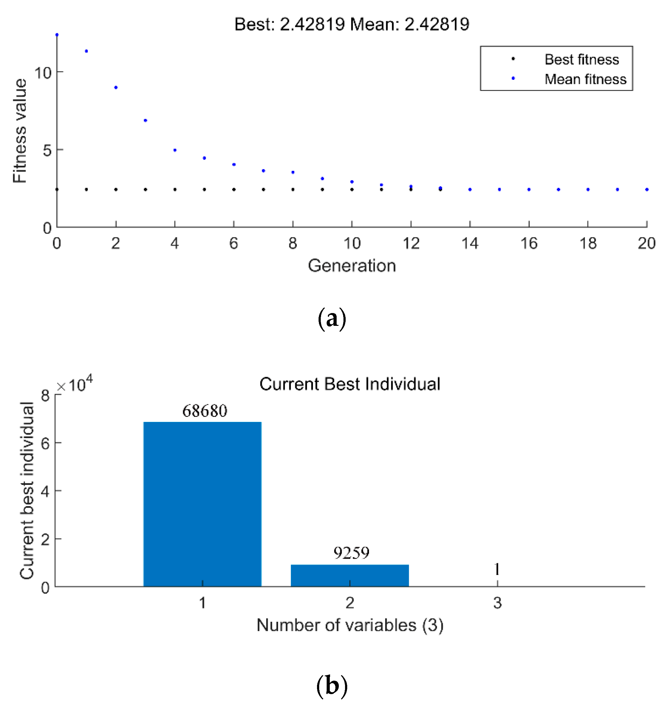Applsci 11 10493 g005