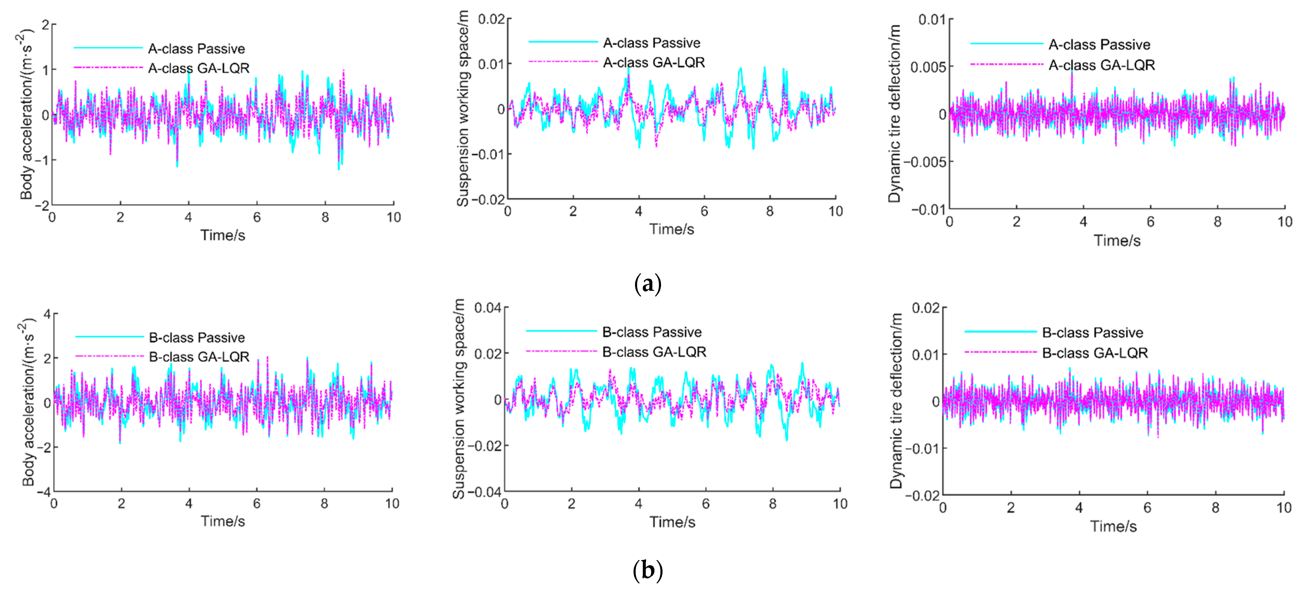 Applsci 11 10493 g006a