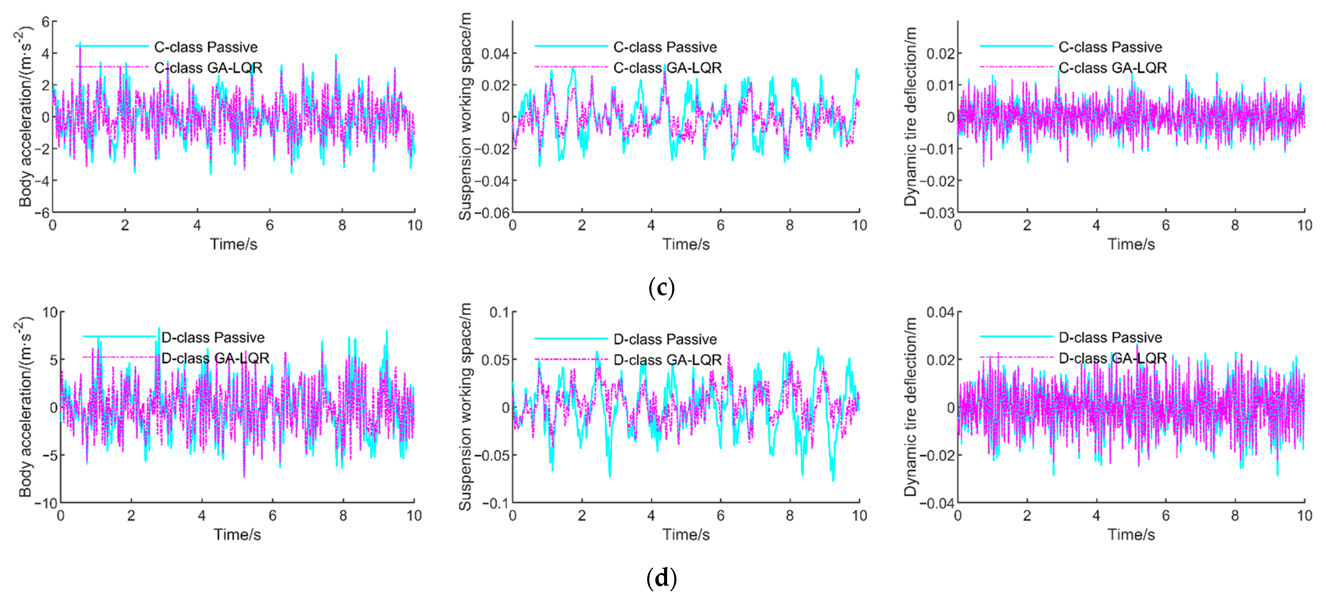 Applsci 11 10493 g006b