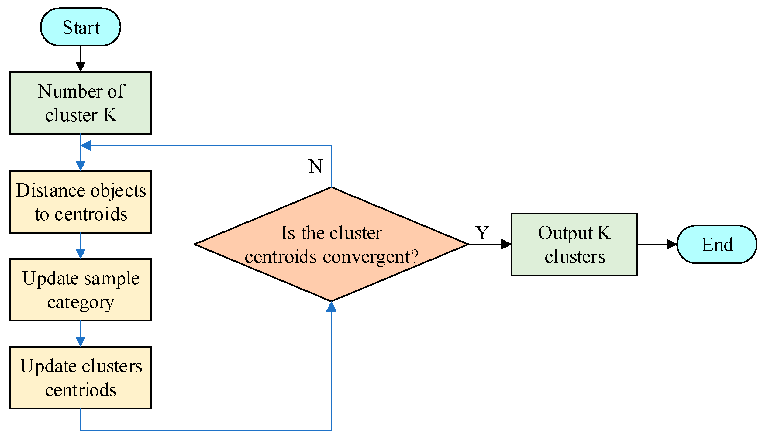 Applsci 11 10493 g009