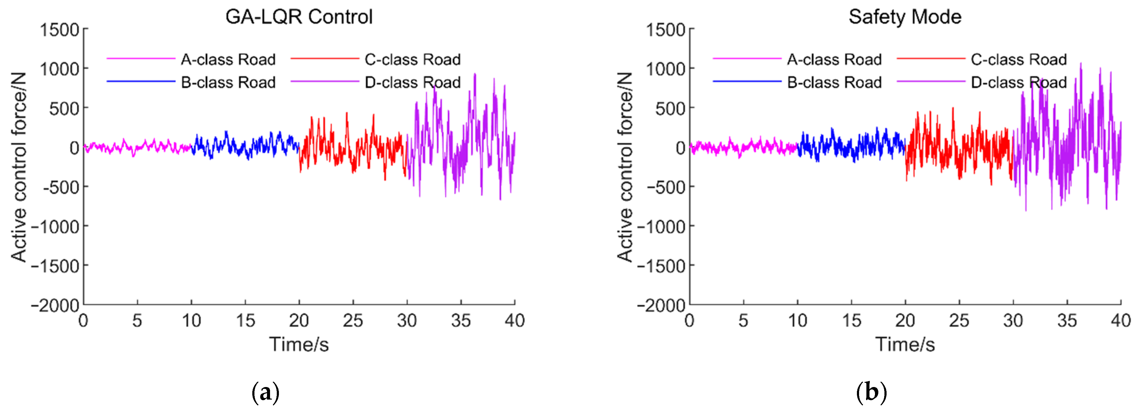 Applsci 11 10493 g011a