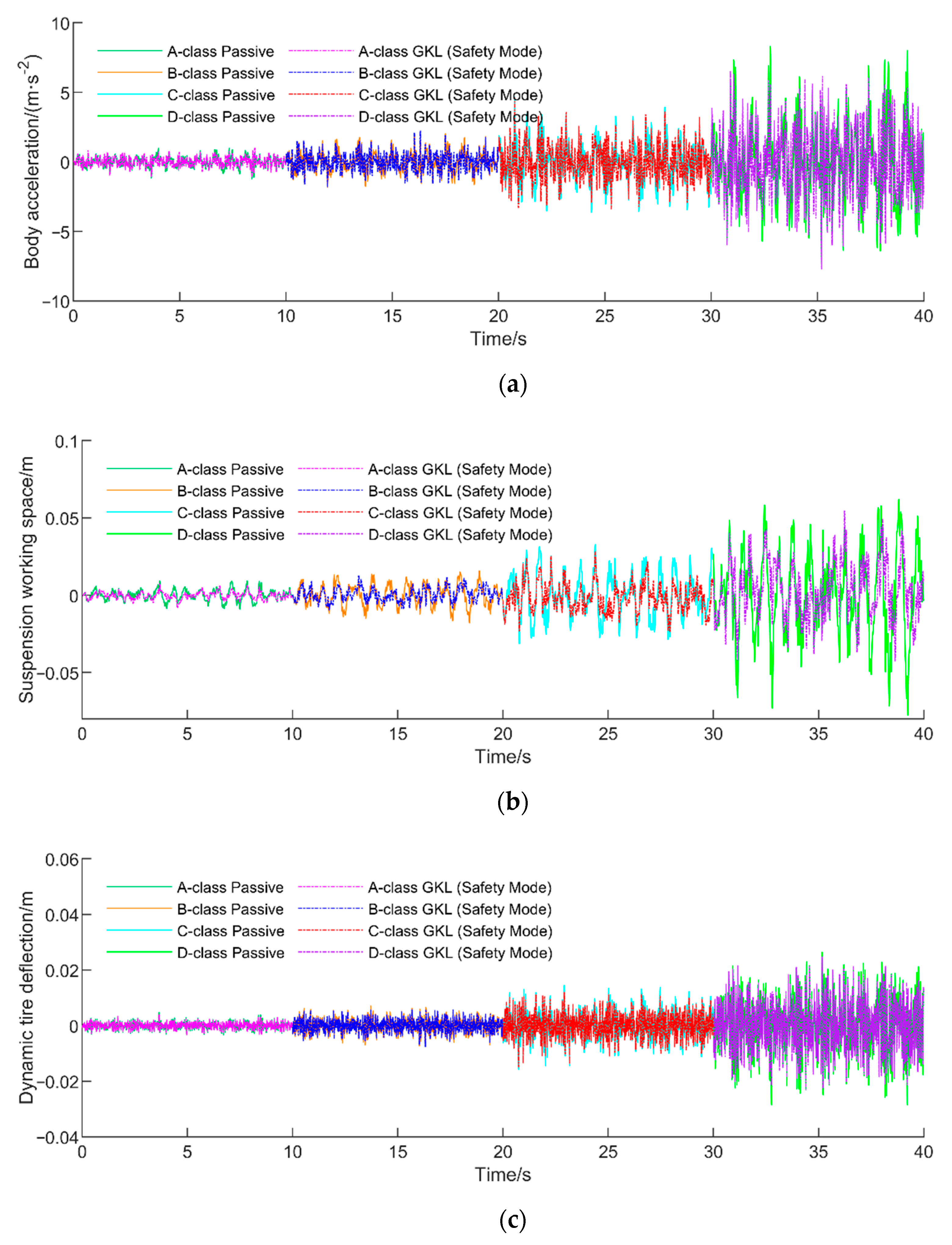 Applsci 11 10493 g012