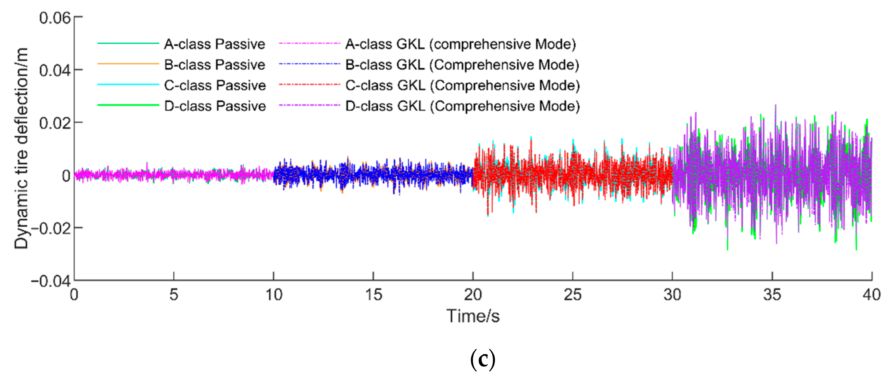 Applsci 11 10493 g013b