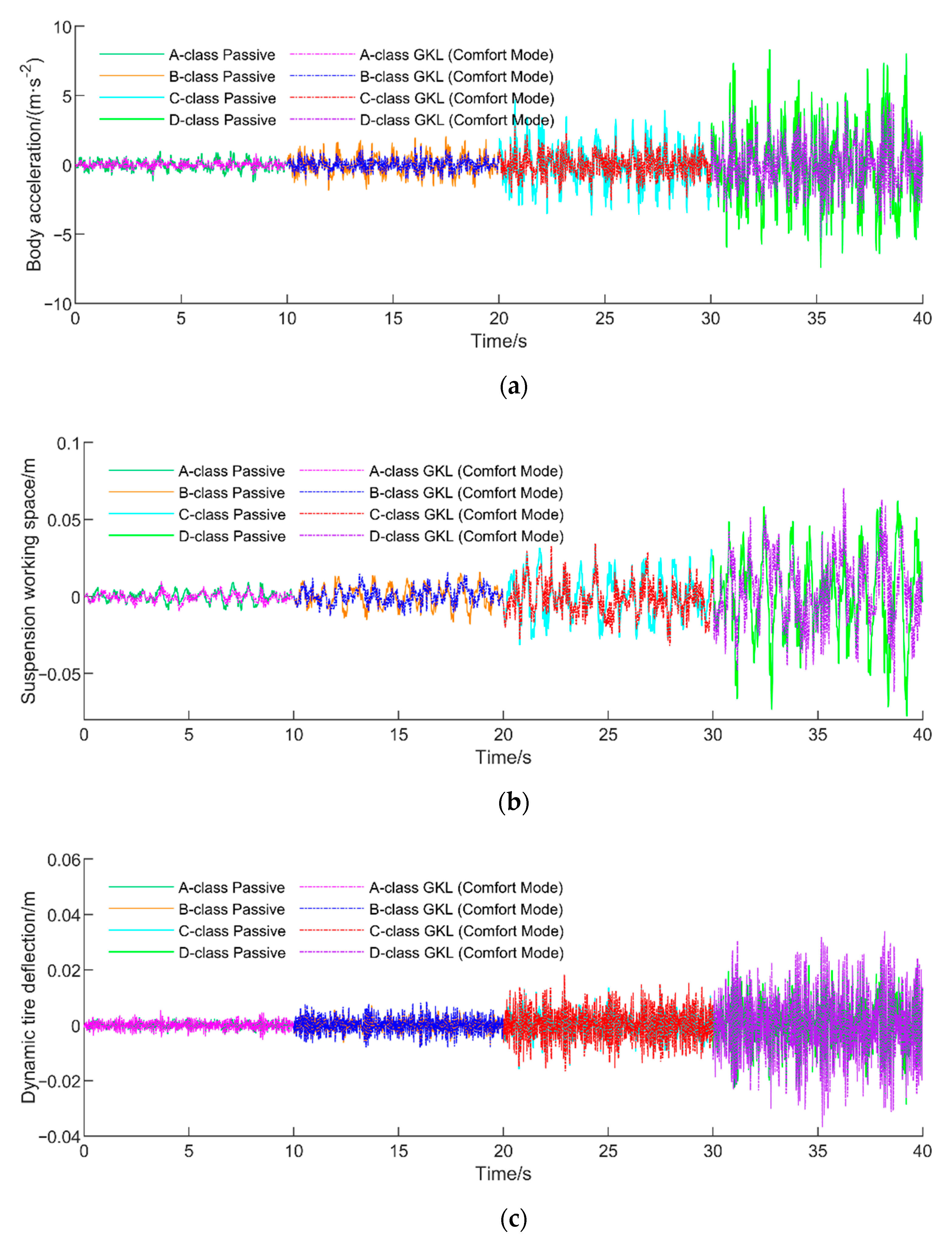 Applsci 11 10493 g014