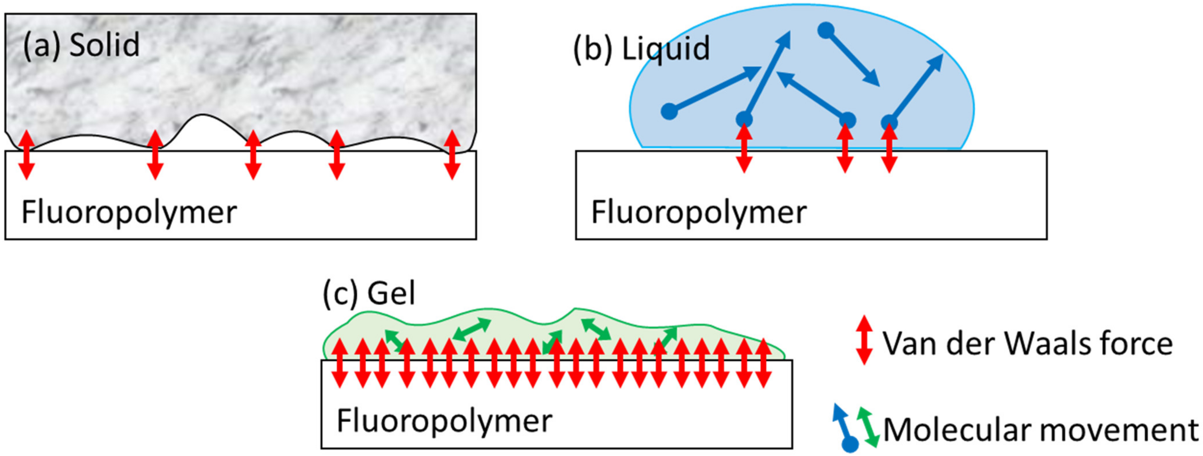 Applsci 11 10495 g005