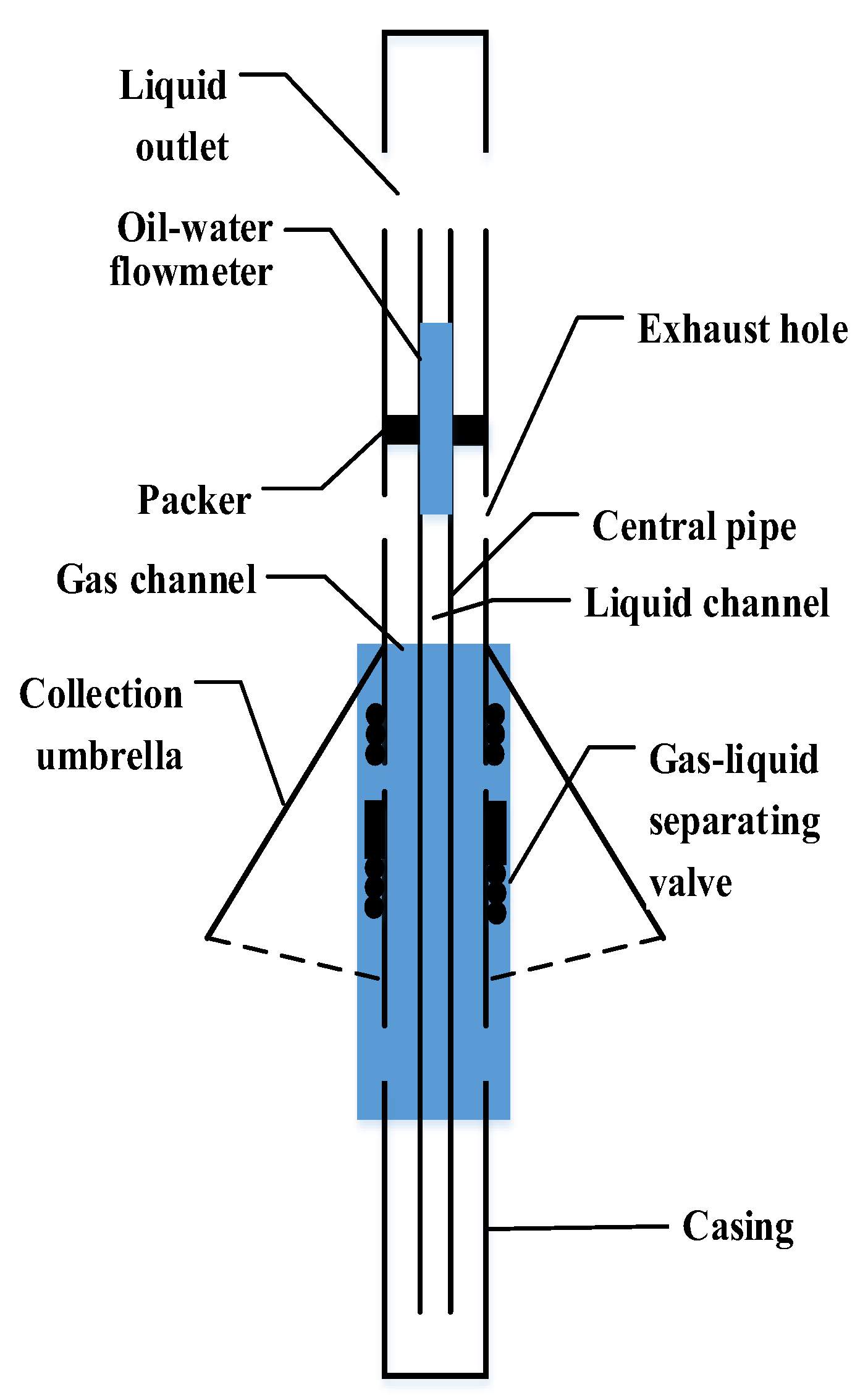 Applsci 11 10496 g002