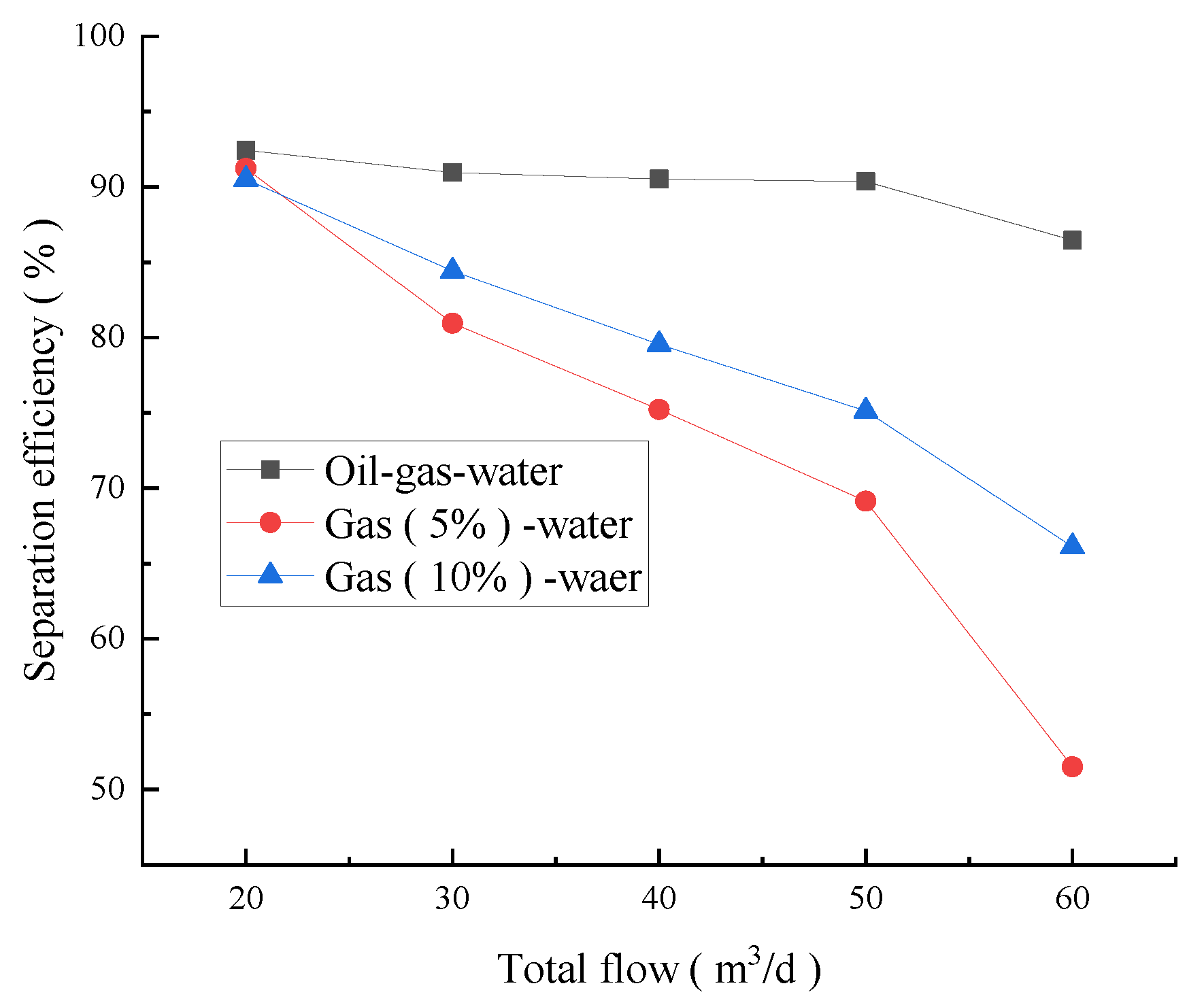 Applsci 11 10496 g008