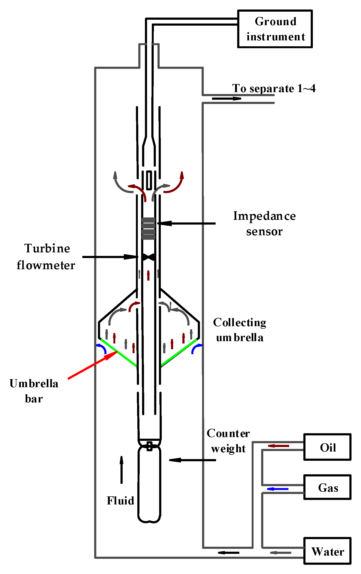 Applsci 11 10496 g009
