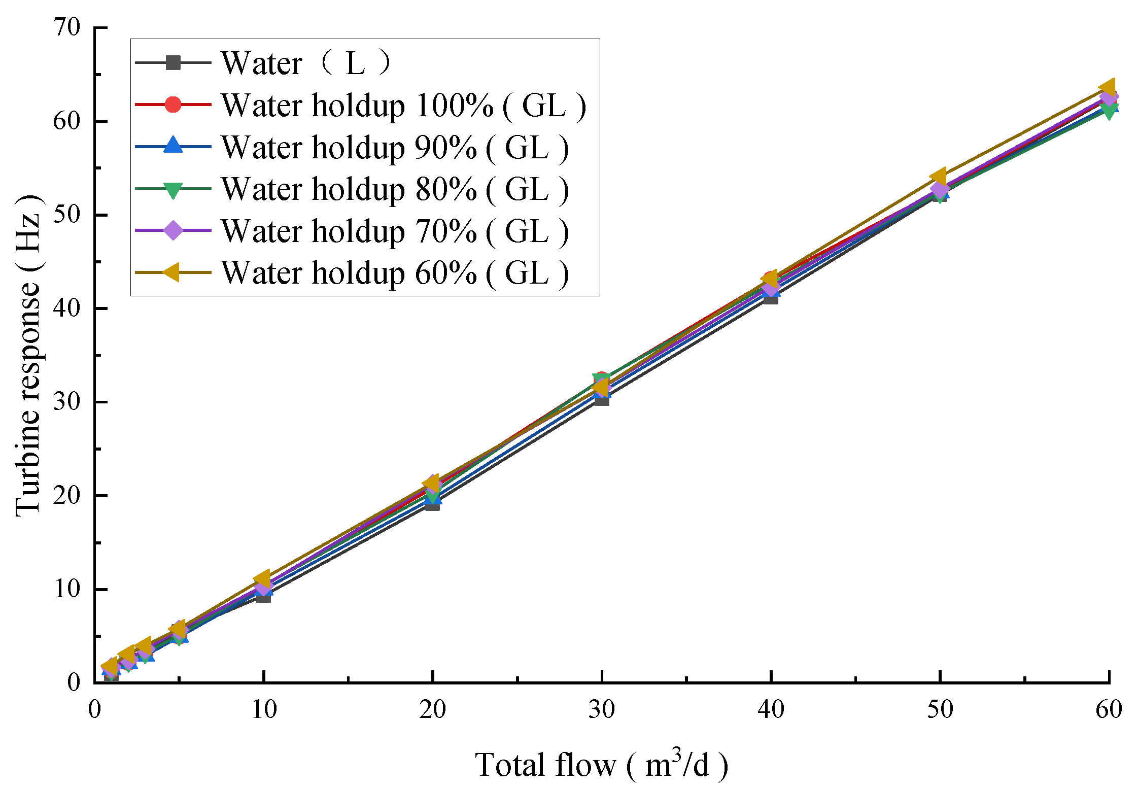 Applsci 11 10496 g014