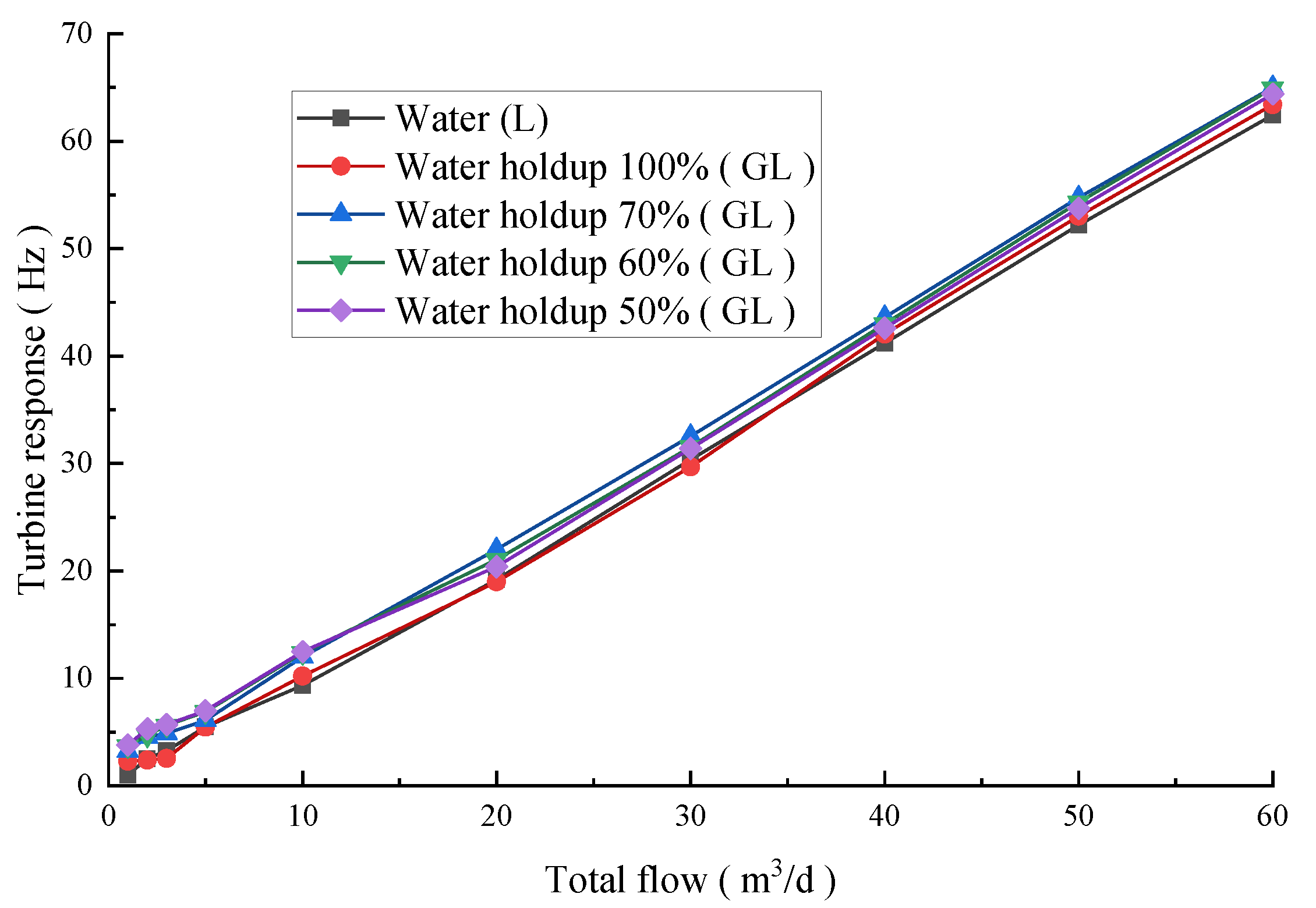 Applsci 11 10496 g015