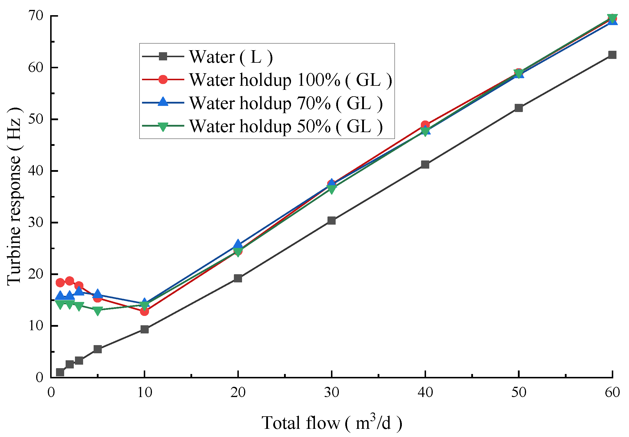 Applsci 11 10496 g016