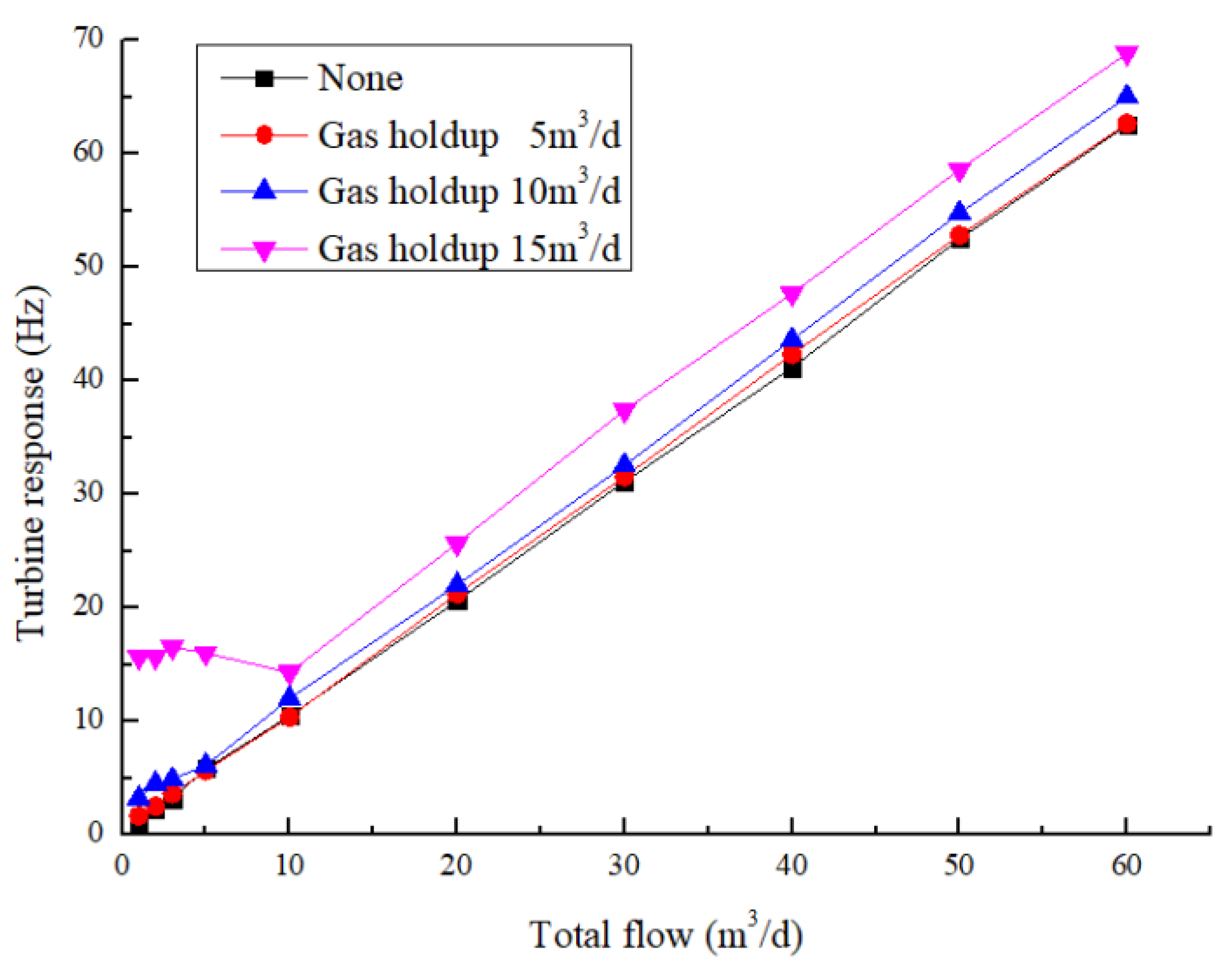 Applsci 11 10496 g018