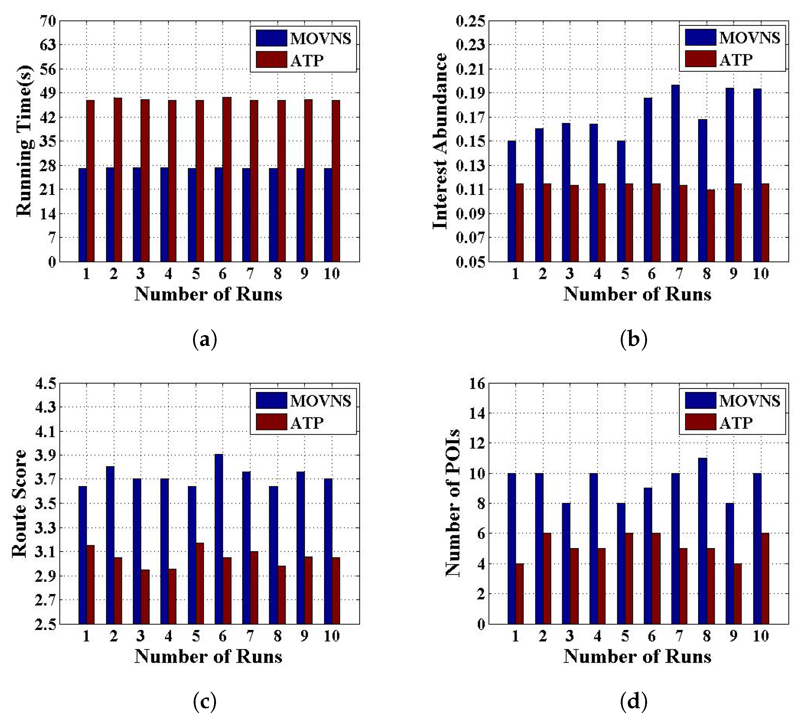 Applsci 11 10497 g002