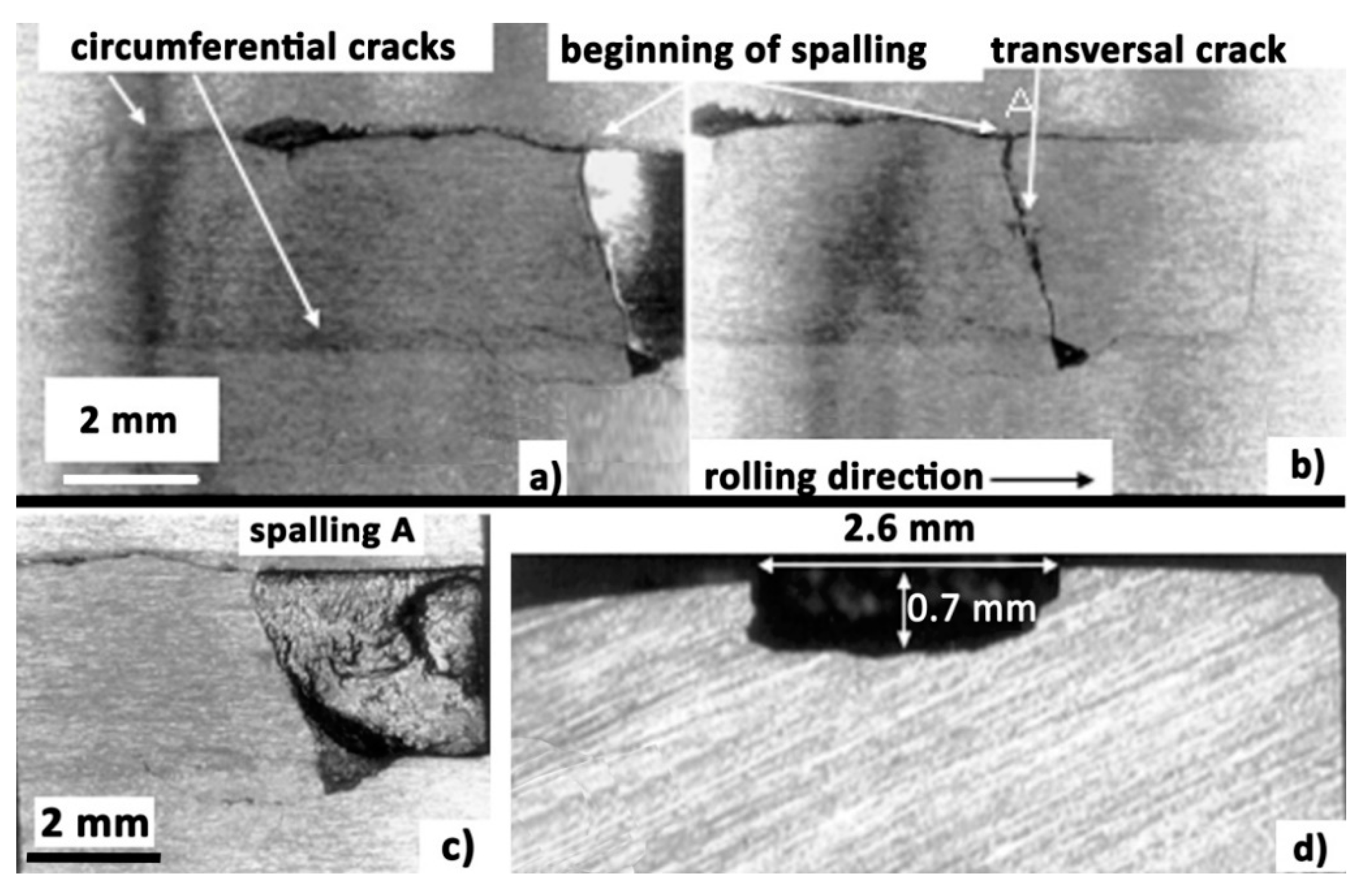 Applsci 11 10499 g009