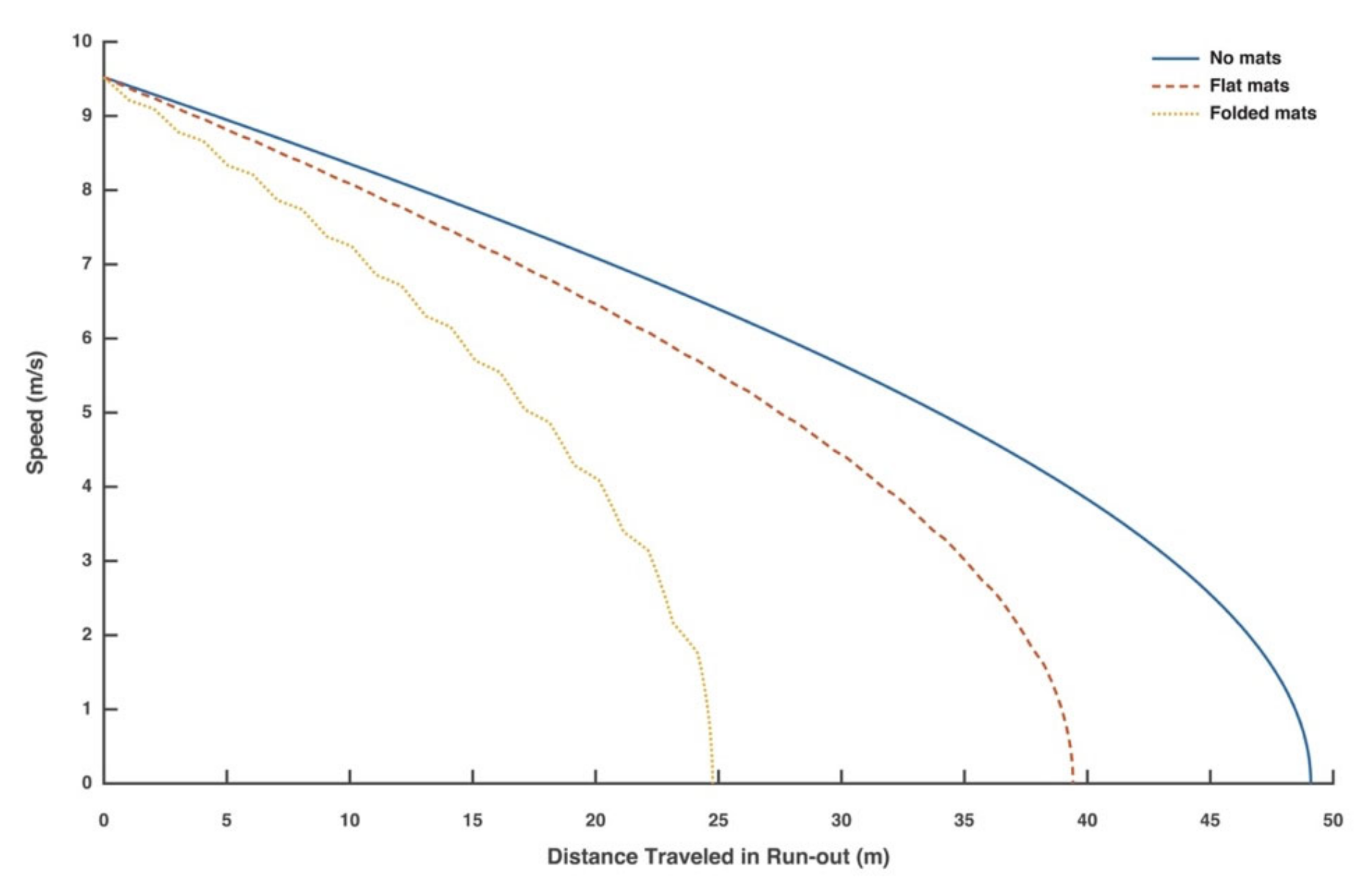 Applsci 11 10501 g004