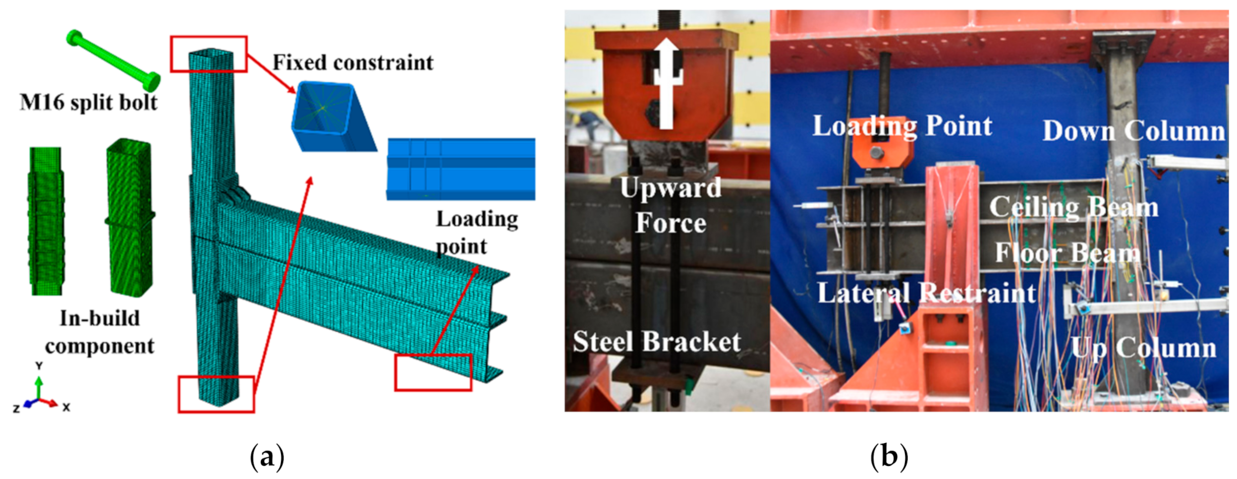 Applsci 11 10503 g004