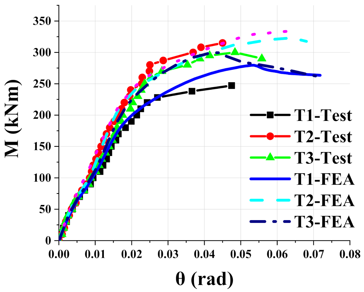Applsci 11 10503 g005