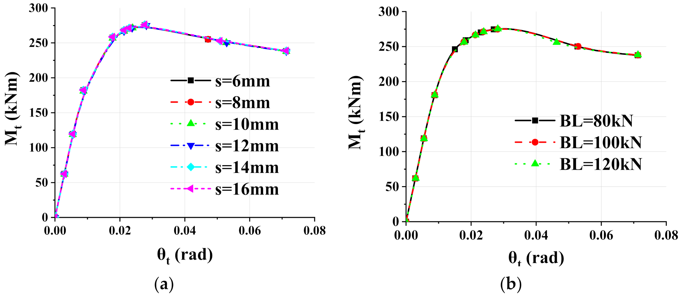 Applsci 11 10503 g008