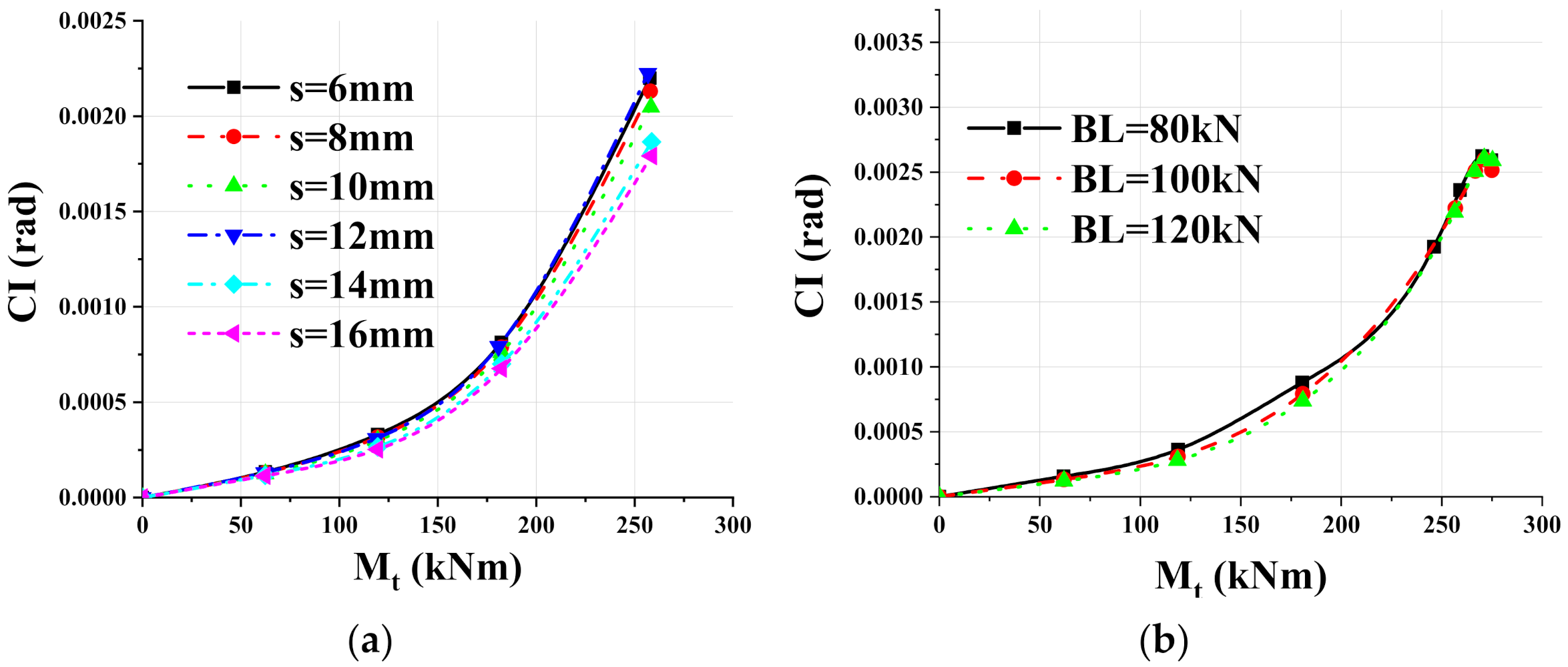 Applsci 11 10503 g010