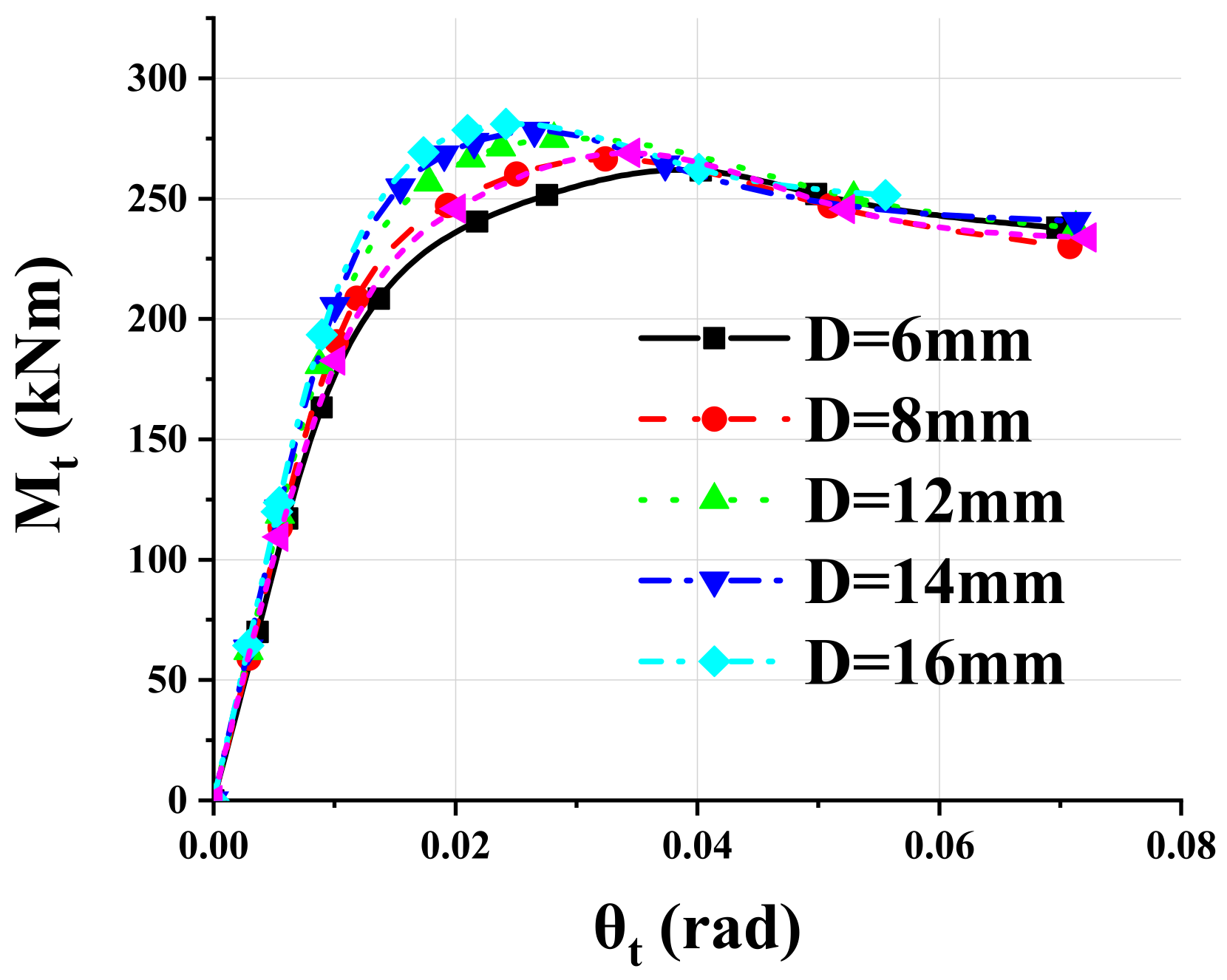 Applsci 11 10503 g013