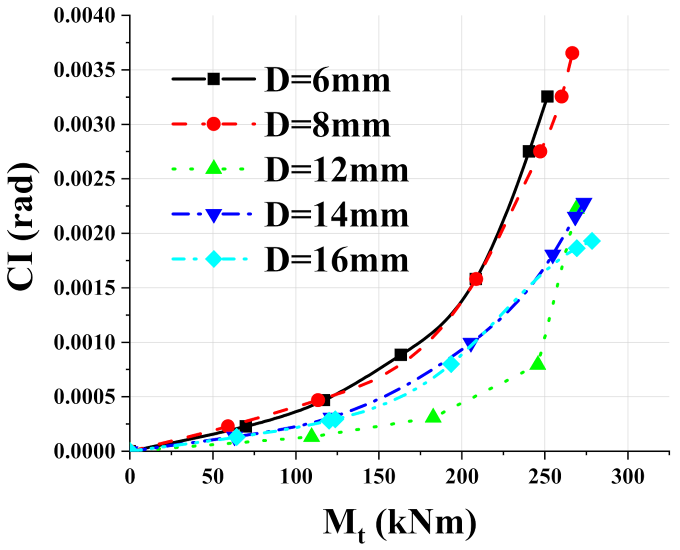 Applsci 11 10503 g015