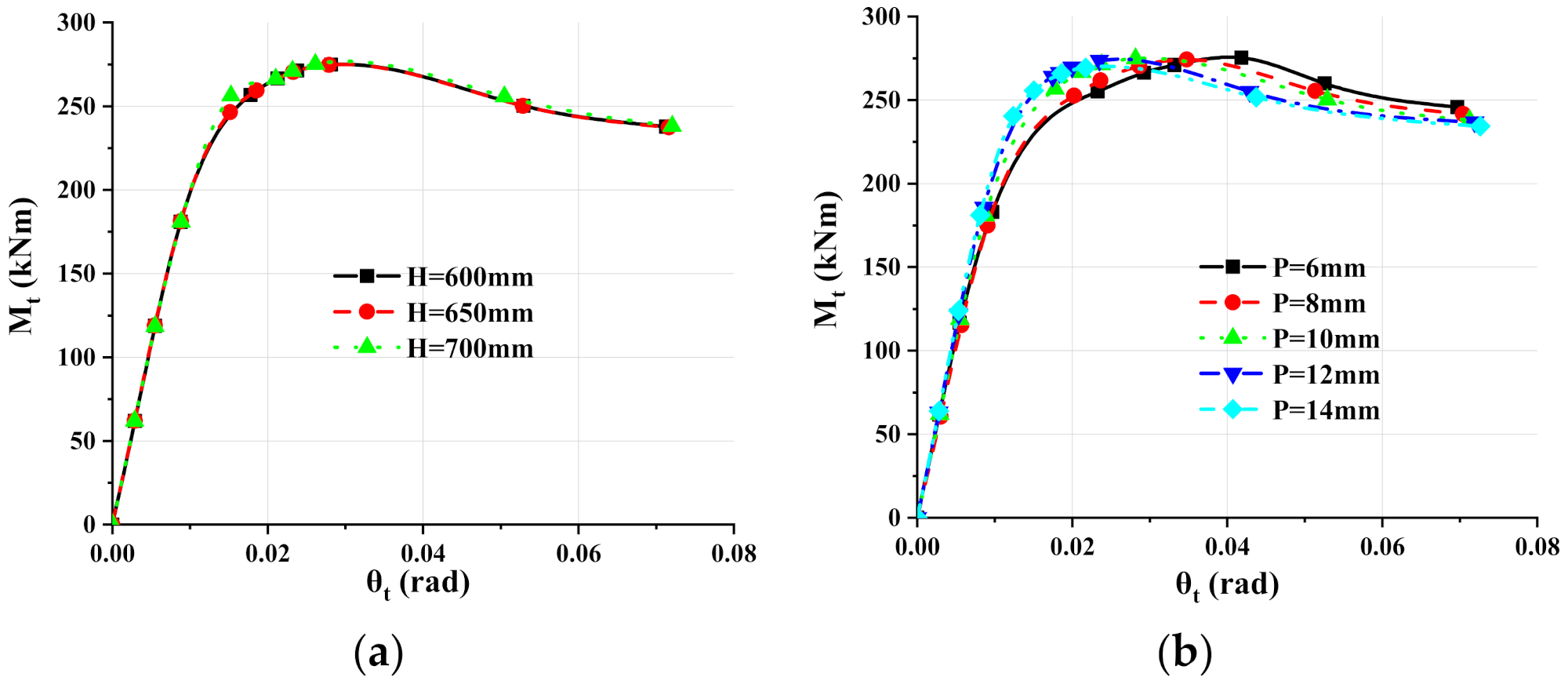 Applsci 11 10503 g017
