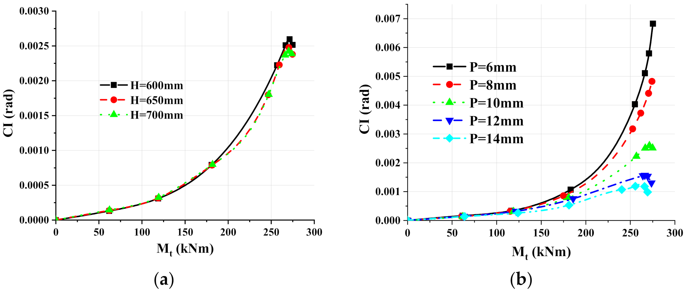 Applsci 11 10503 g019