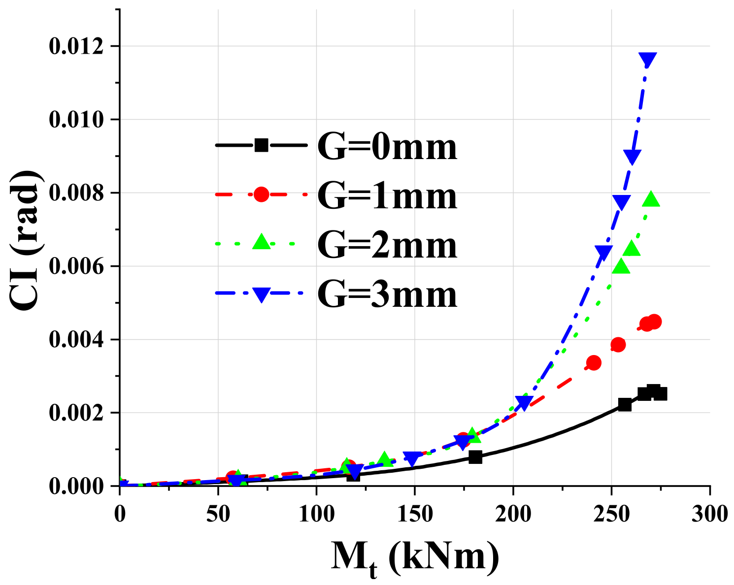 Applsci 11 10503 g023